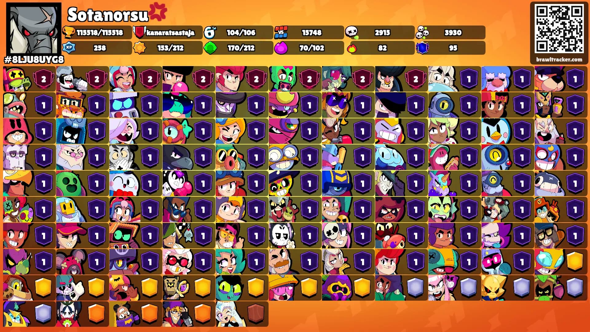 Sotanorsu💢's Ranks