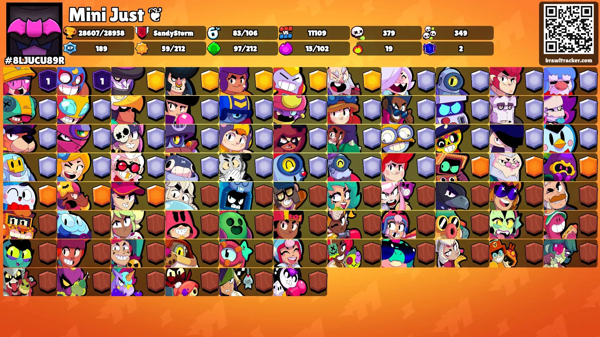 Mini Just ❦'s Ranks
