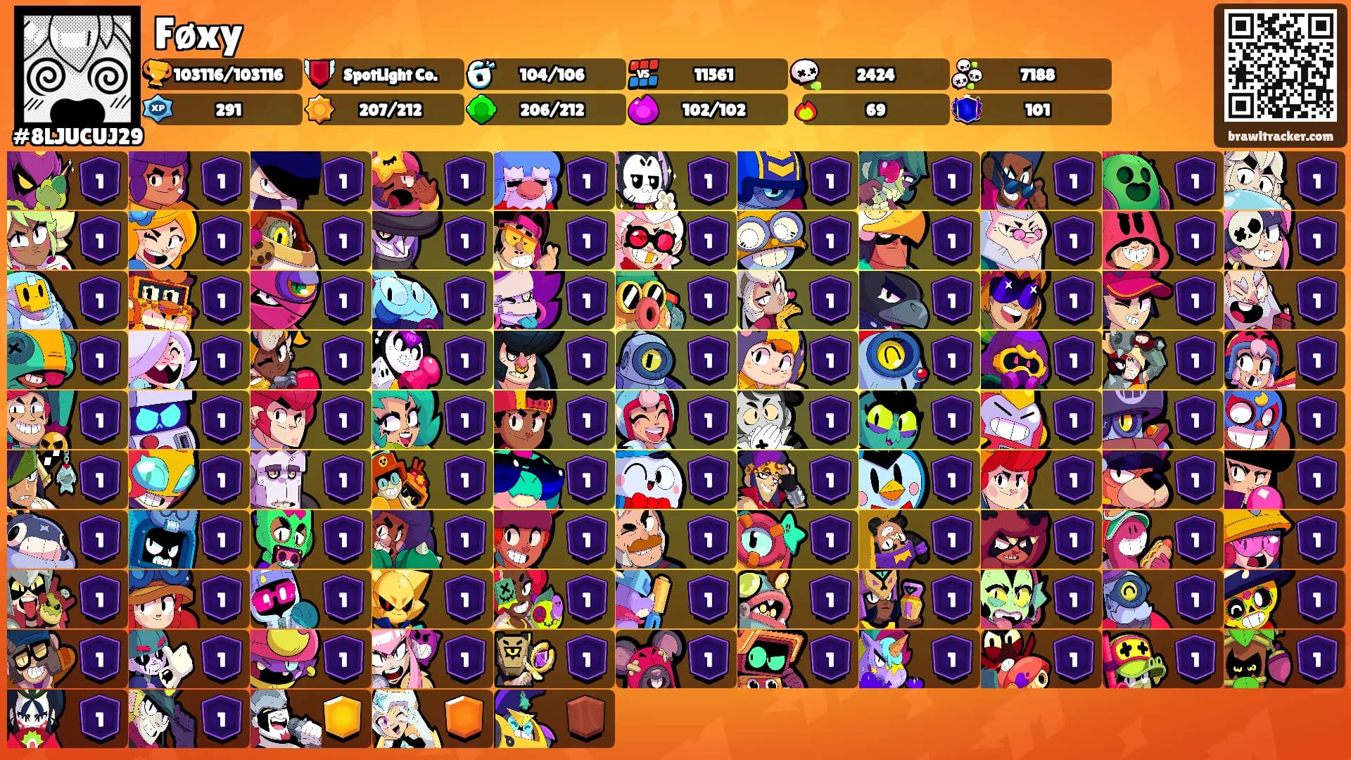 Føxy's Ranks