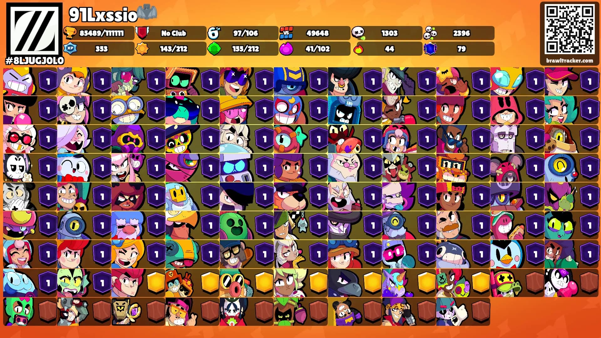 91Lxssio🦇's Ranks