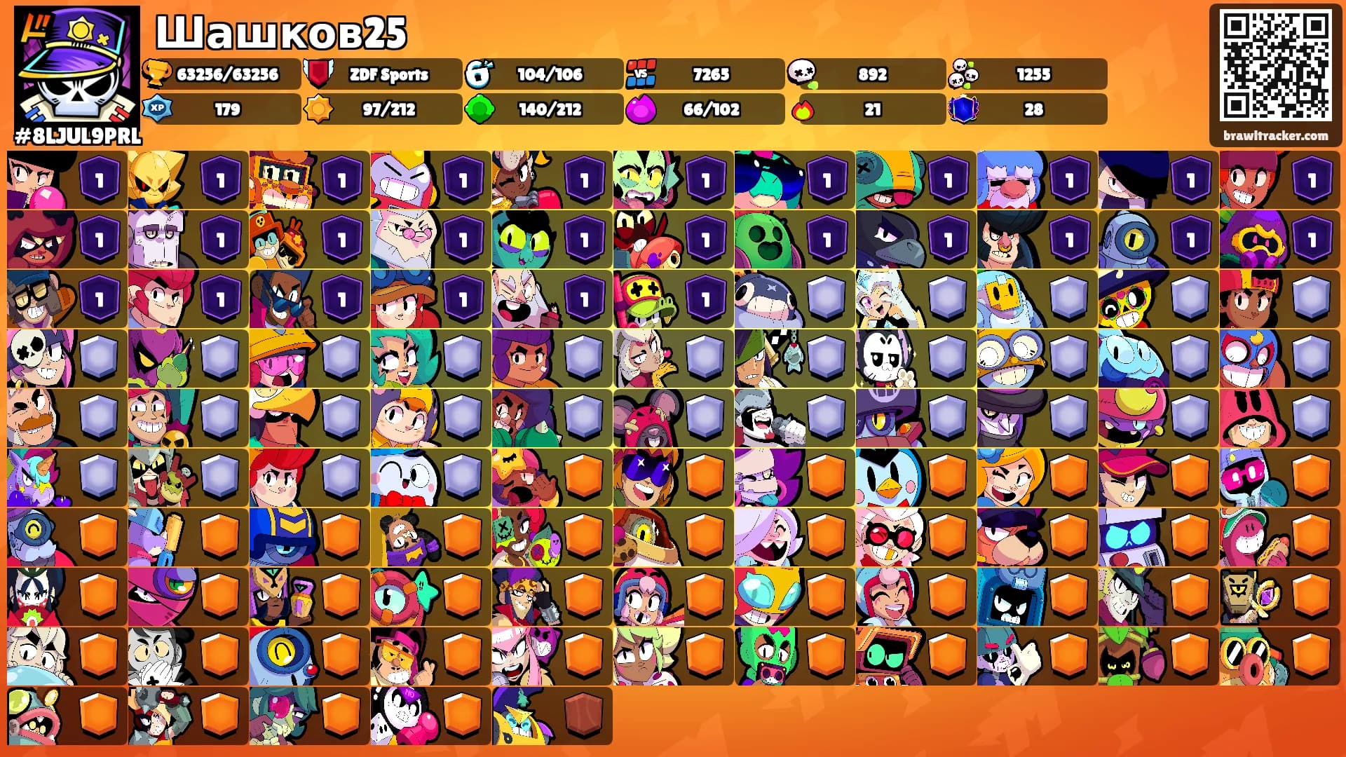 Шашков25's Ranks