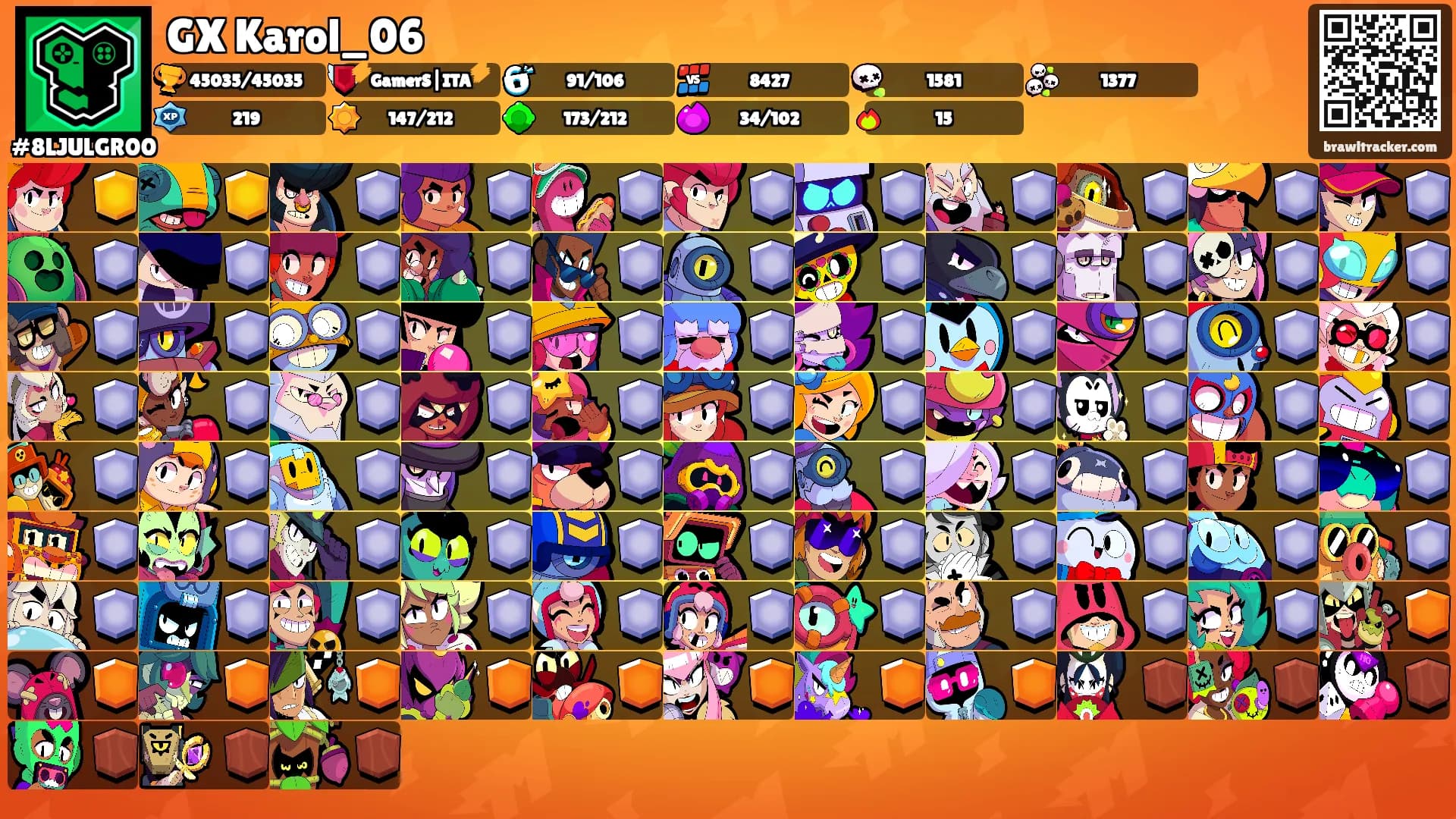GX Karol_06's Ranks