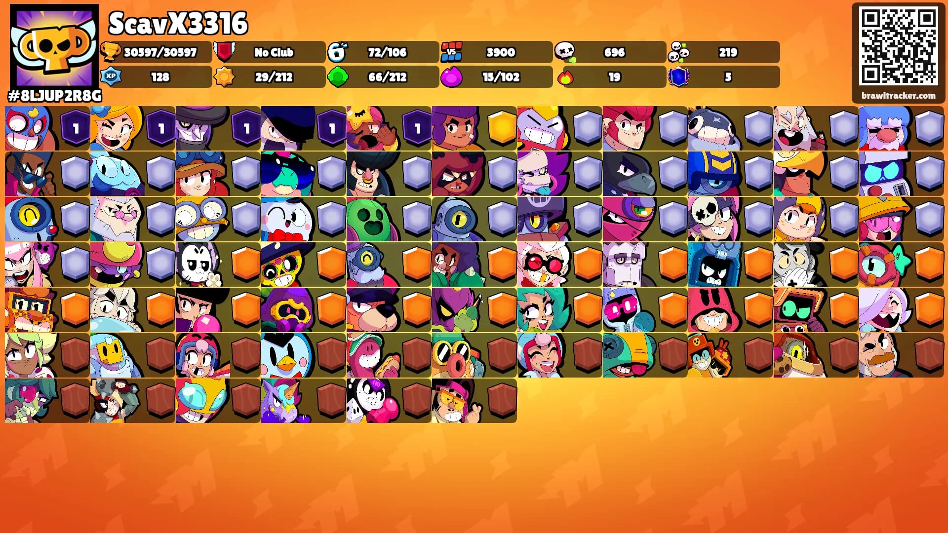 ScavX3316's Ranks