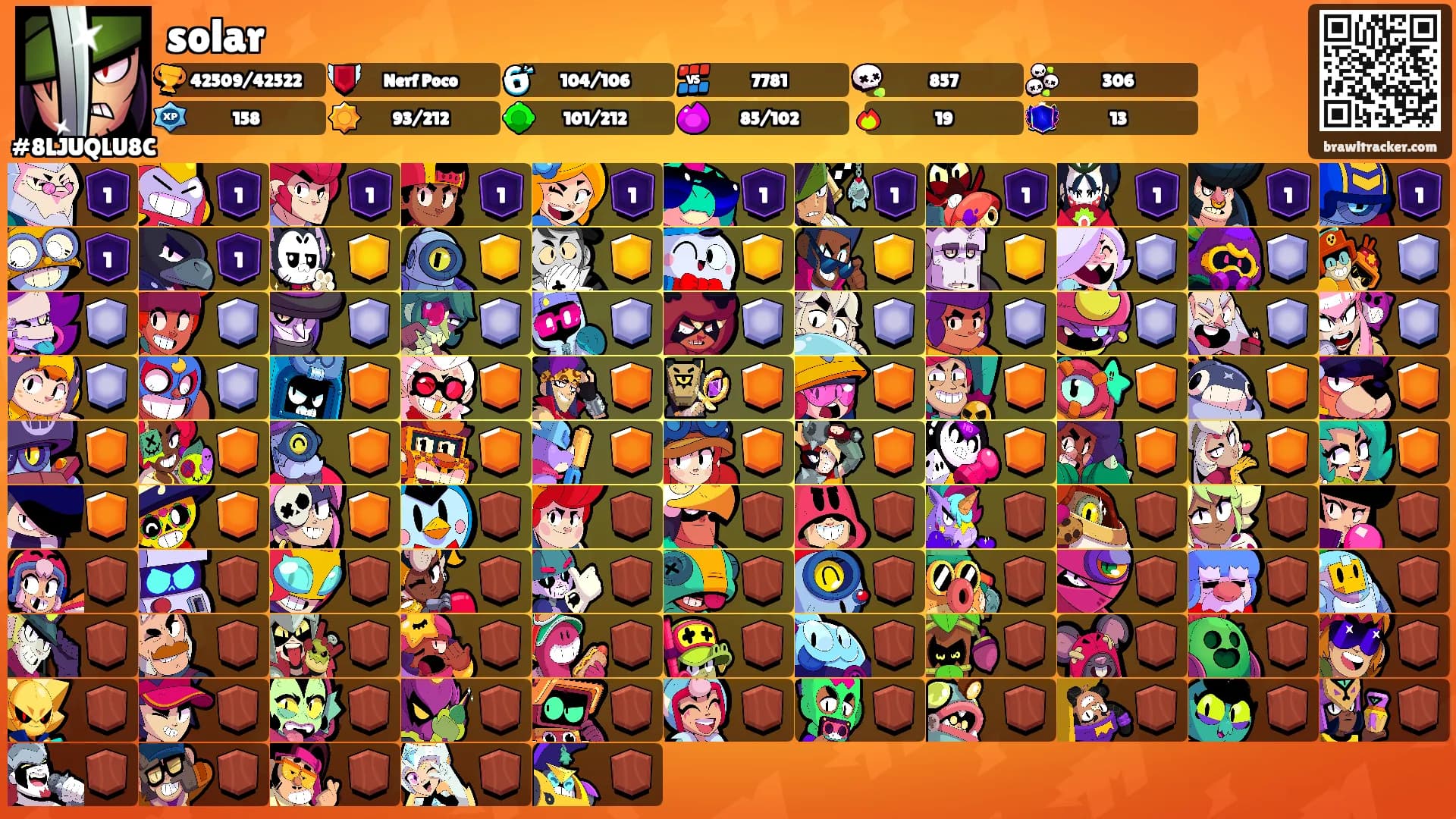 solar's Ranks