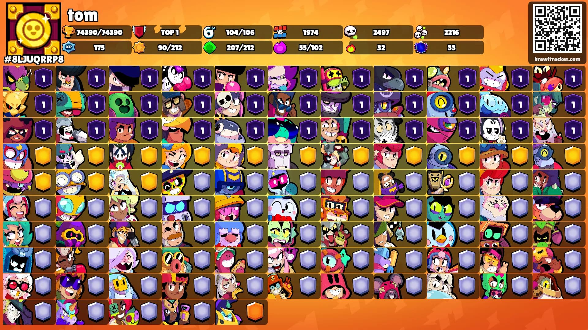 tom's Ranks