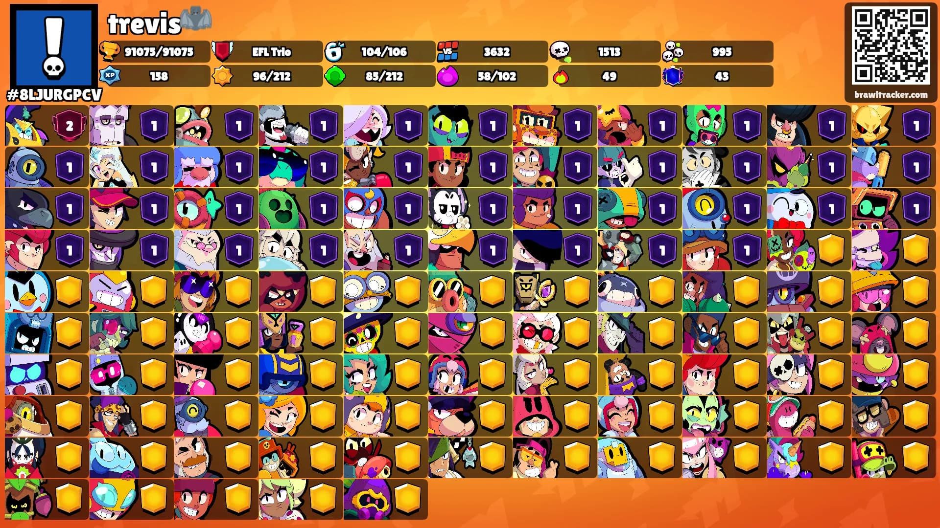 trevis🦇's Ranks