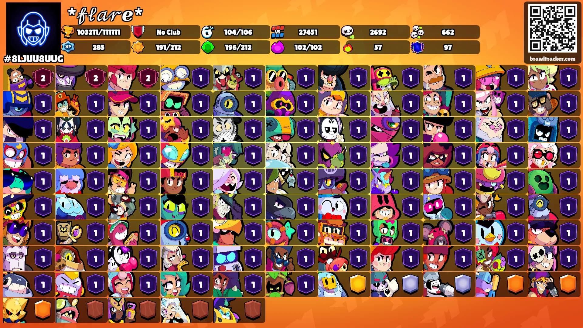 *𝒻𝓁𝒶𝓇ℯ*'s Ranks