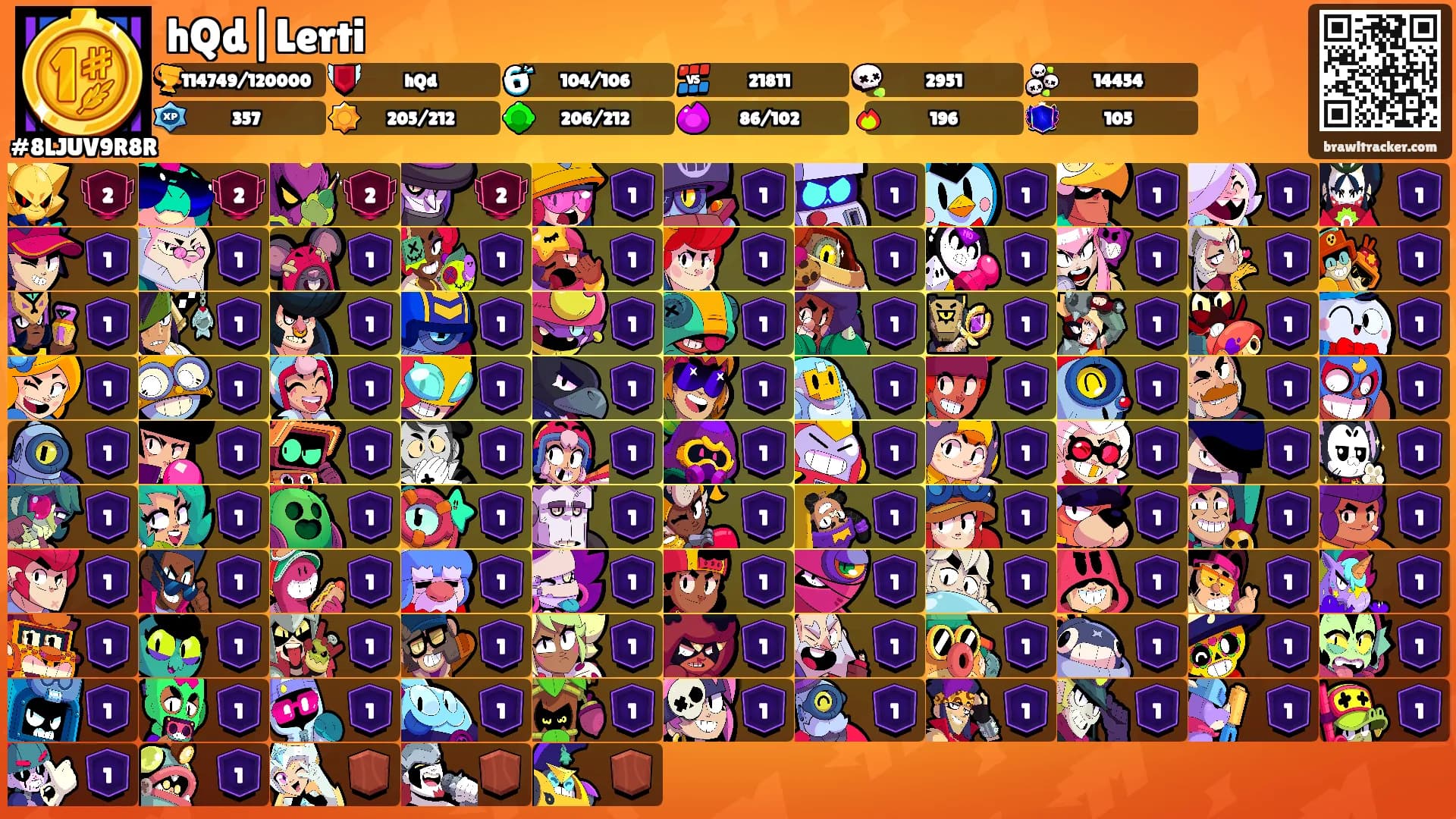 hQd|Lerti's Ranks