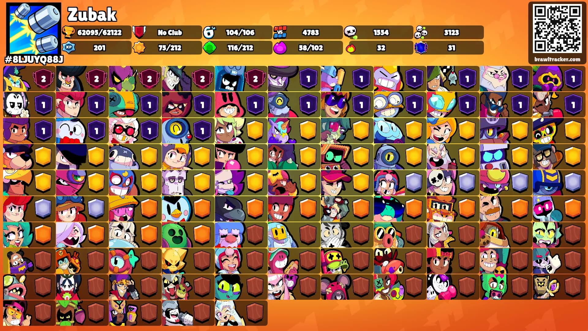 Zubak's Ranks