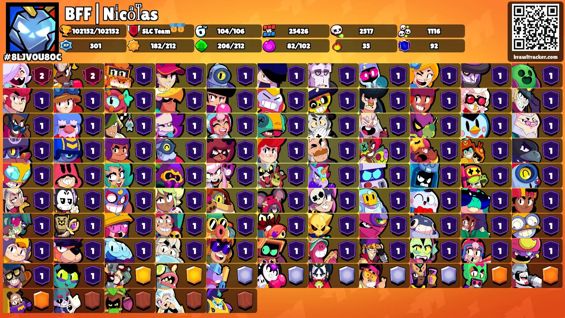 BFF|Niͥcoͣlͫas's Ranks