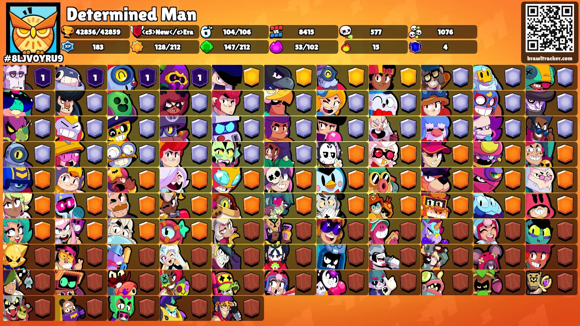 Determined Man's Ranks
