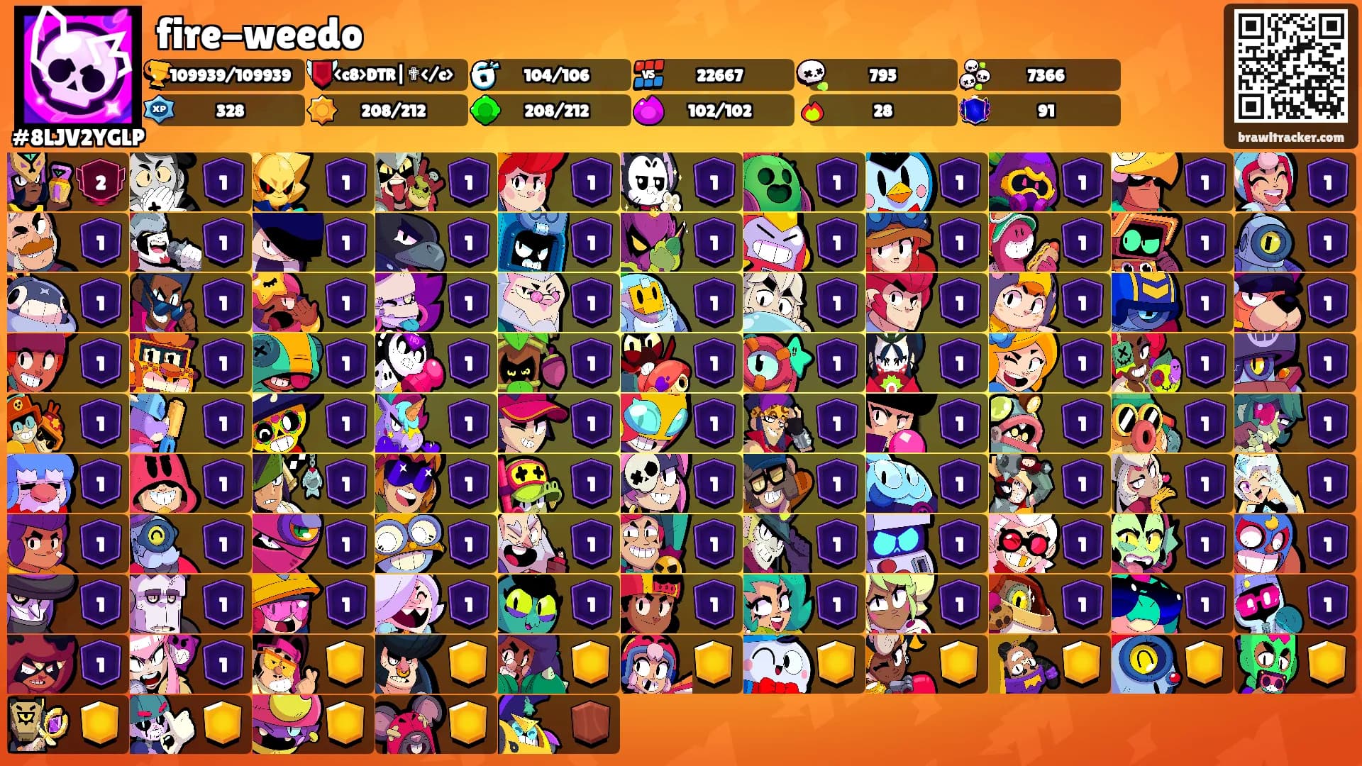 fire-weedo's Ranks