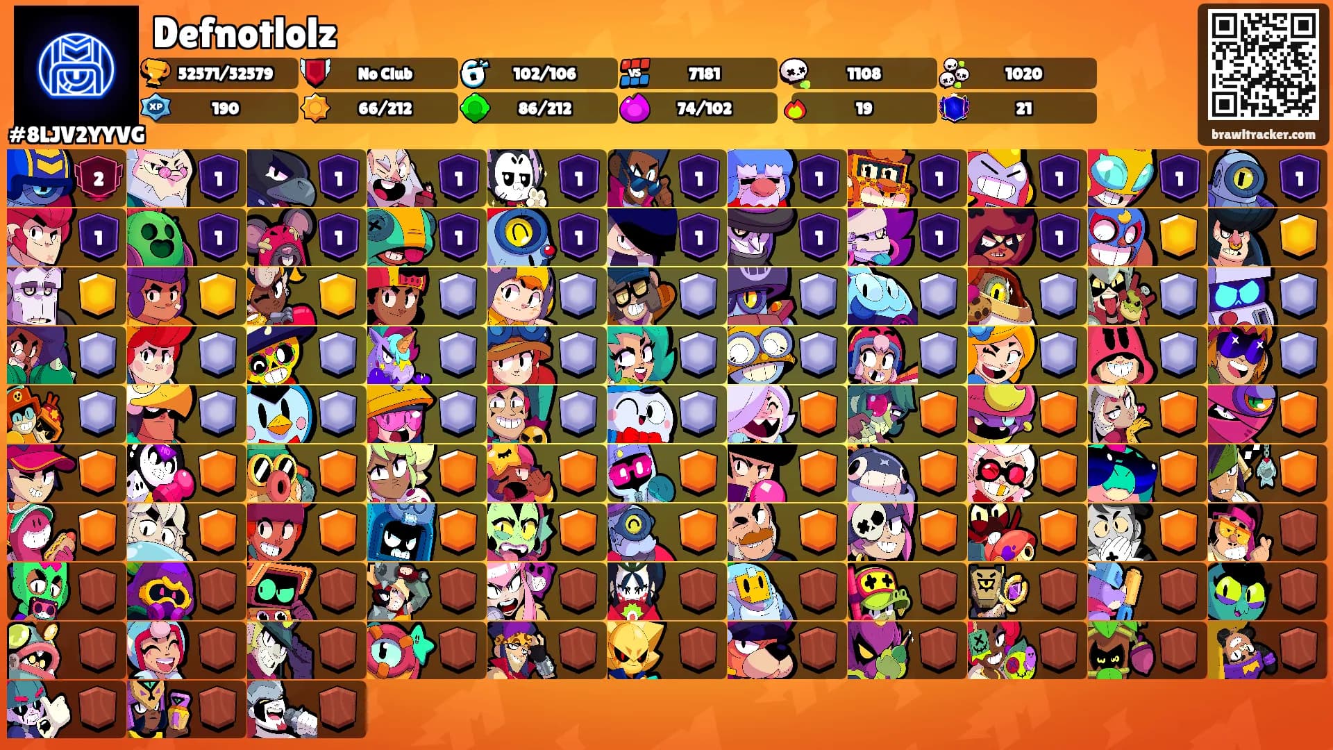 Defnotlolz's Ranks