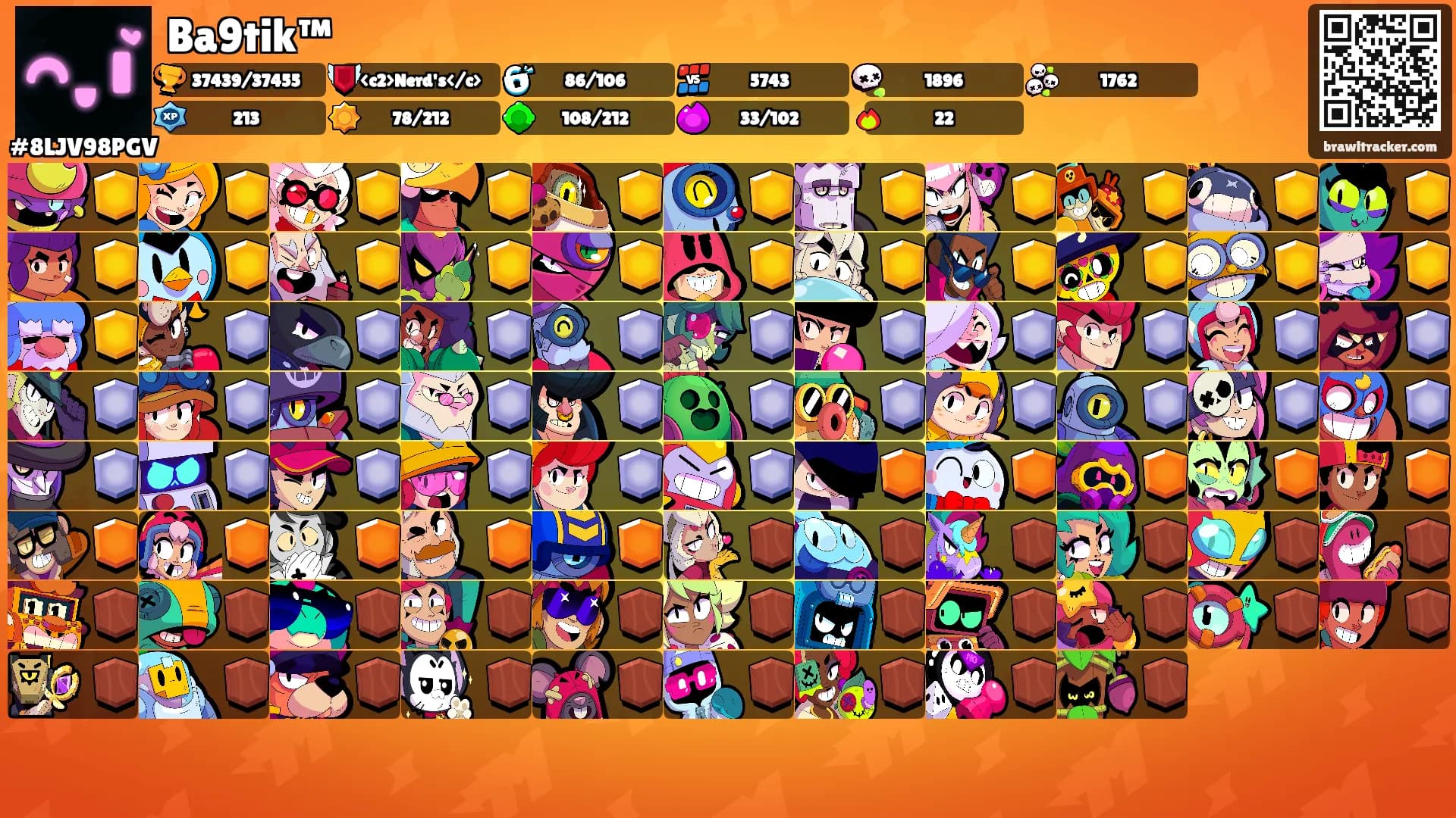 Ba9tik™'s Ranks