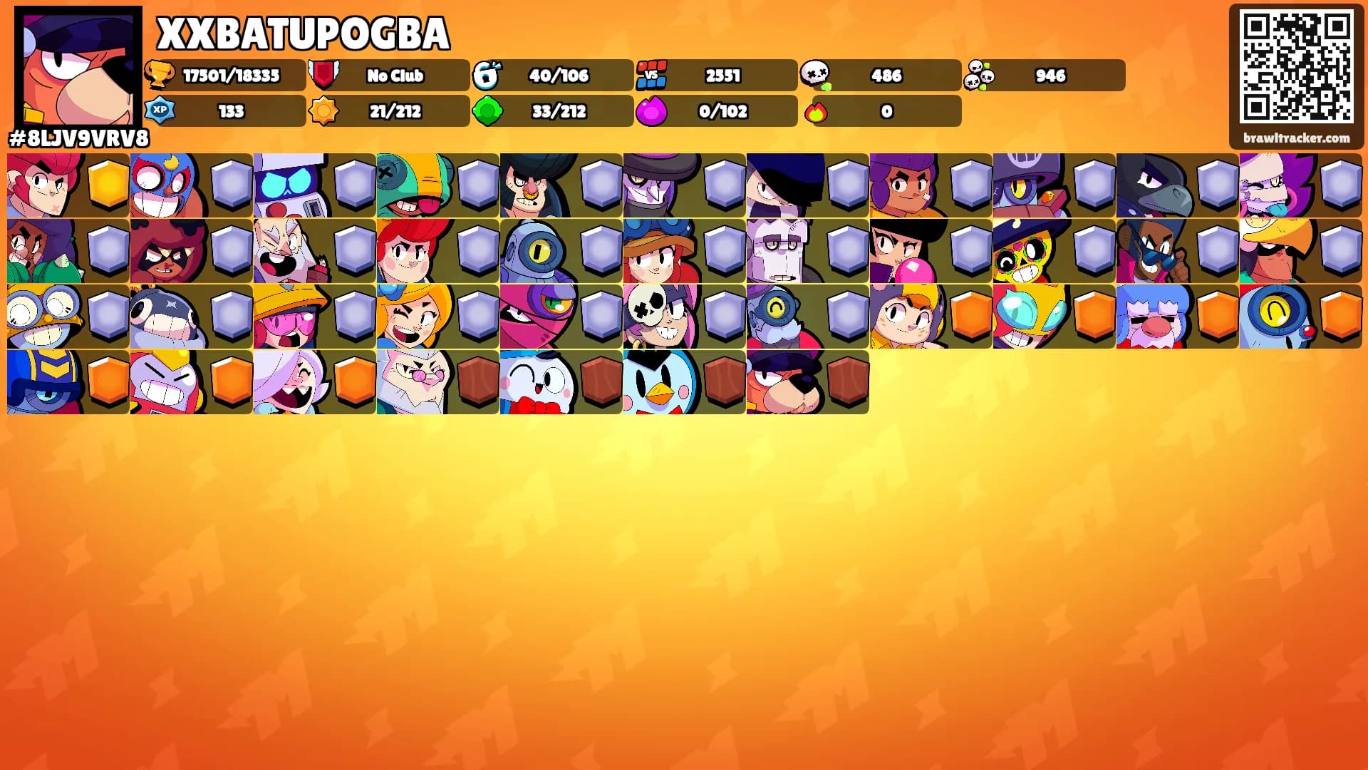 XXBATUPOGBA's Ranks
