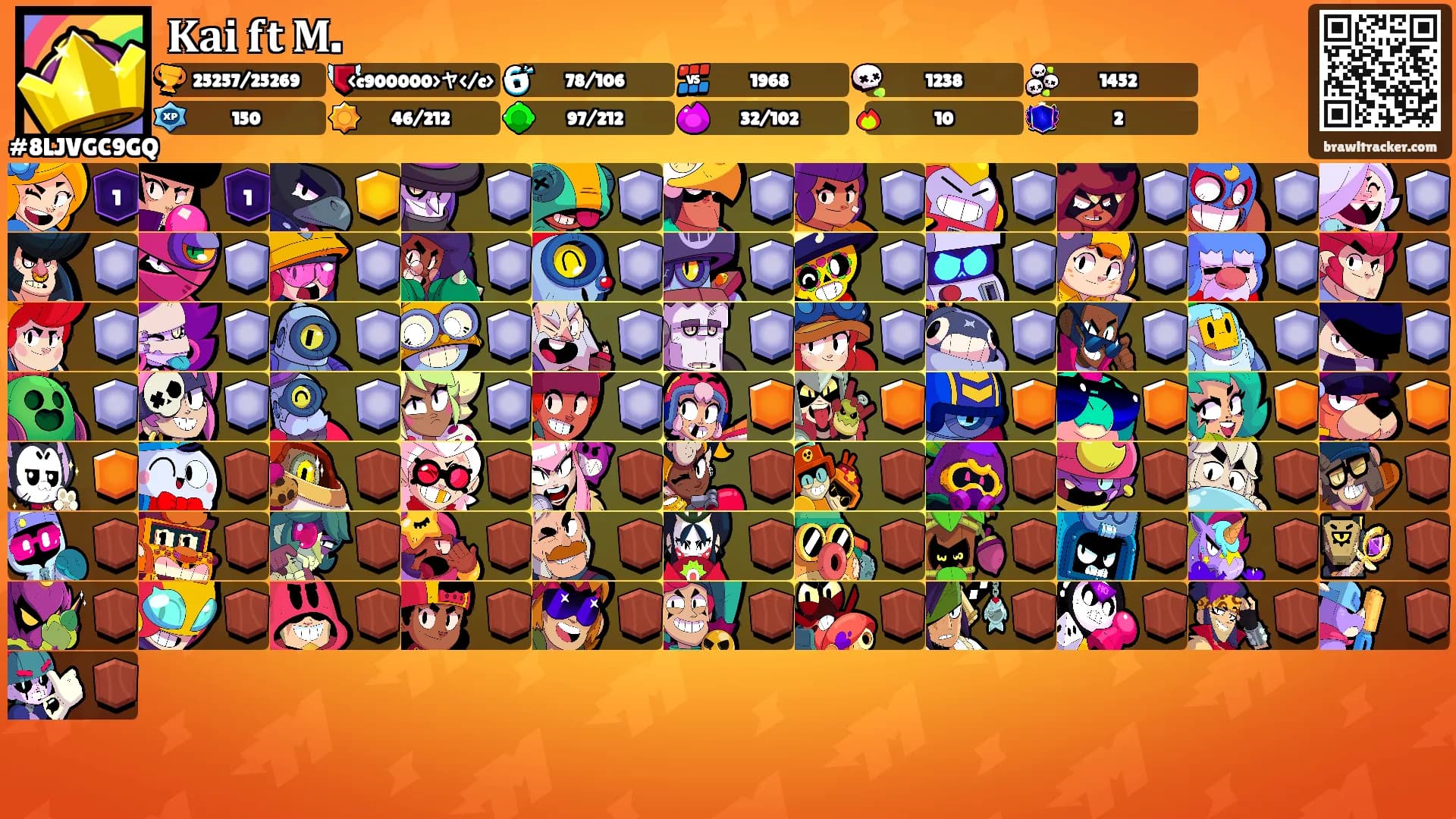 𝐊𝐚𝐢 𝐟𝐭 𝐌.'s Ranks