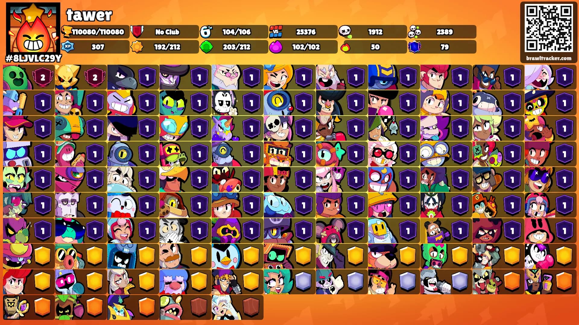 tawer's Ranks