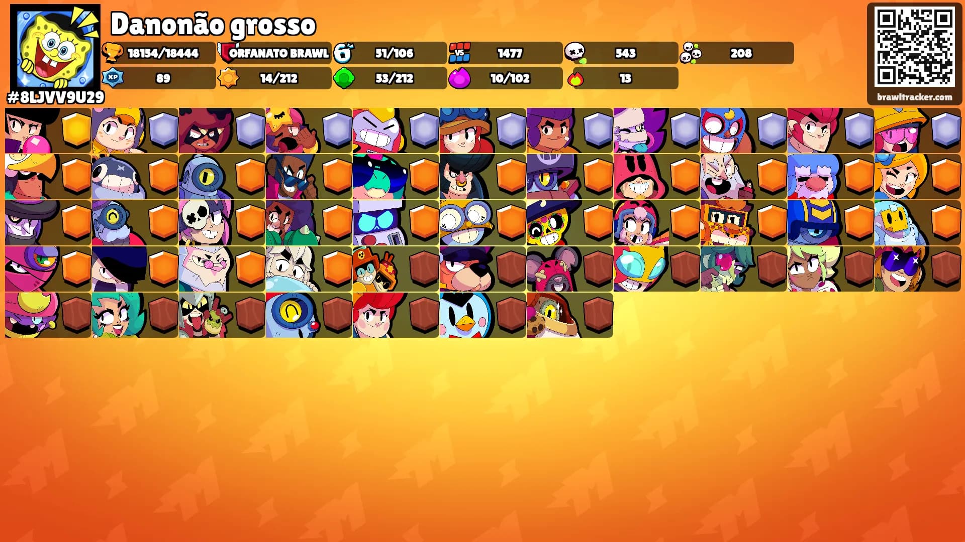 Danonão grosso's Ranks