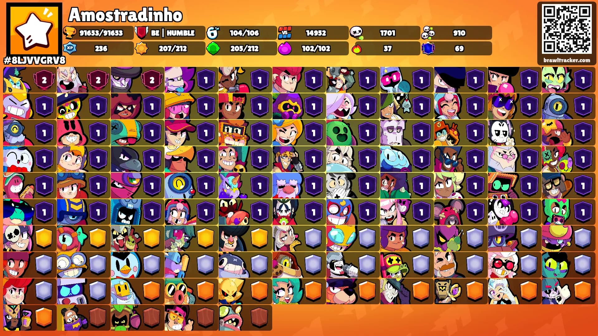 Amostradinho's Ranks