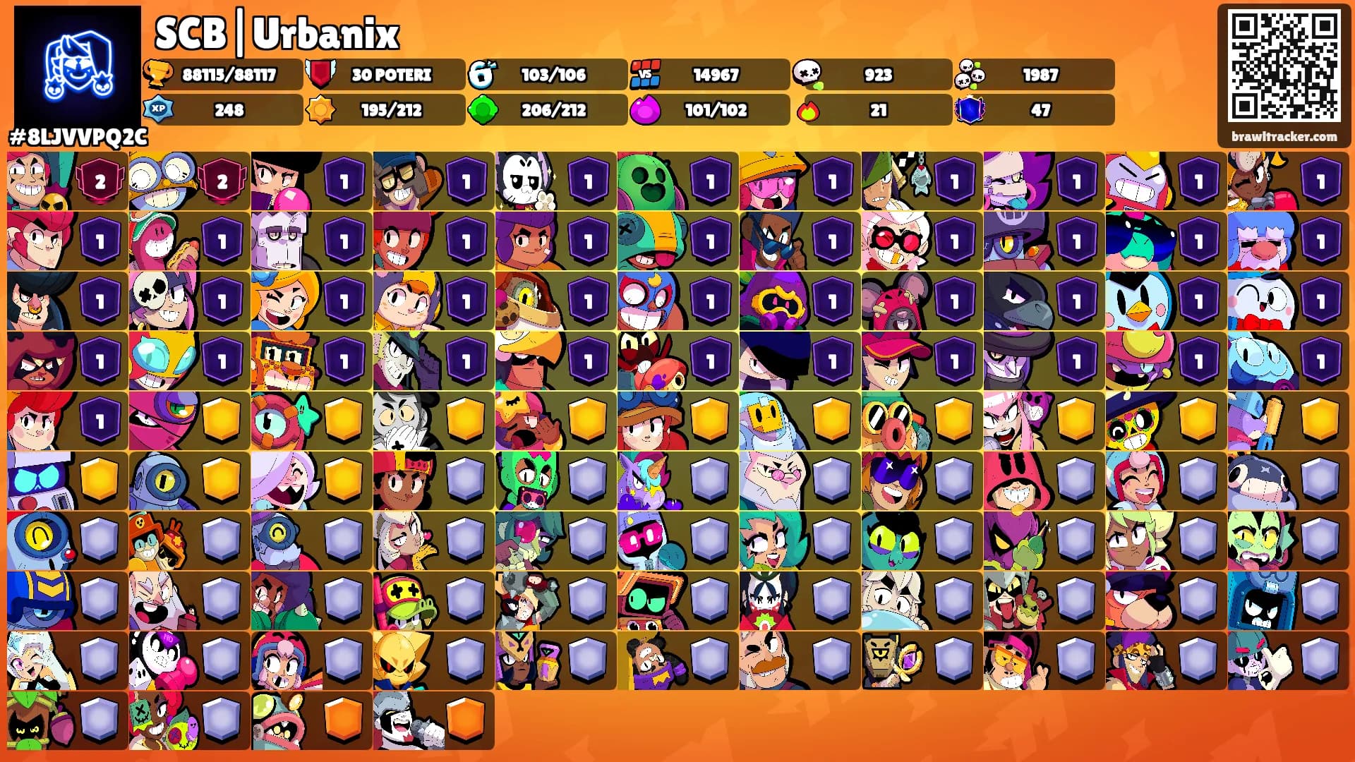 SCB|Urbanix's Ranks