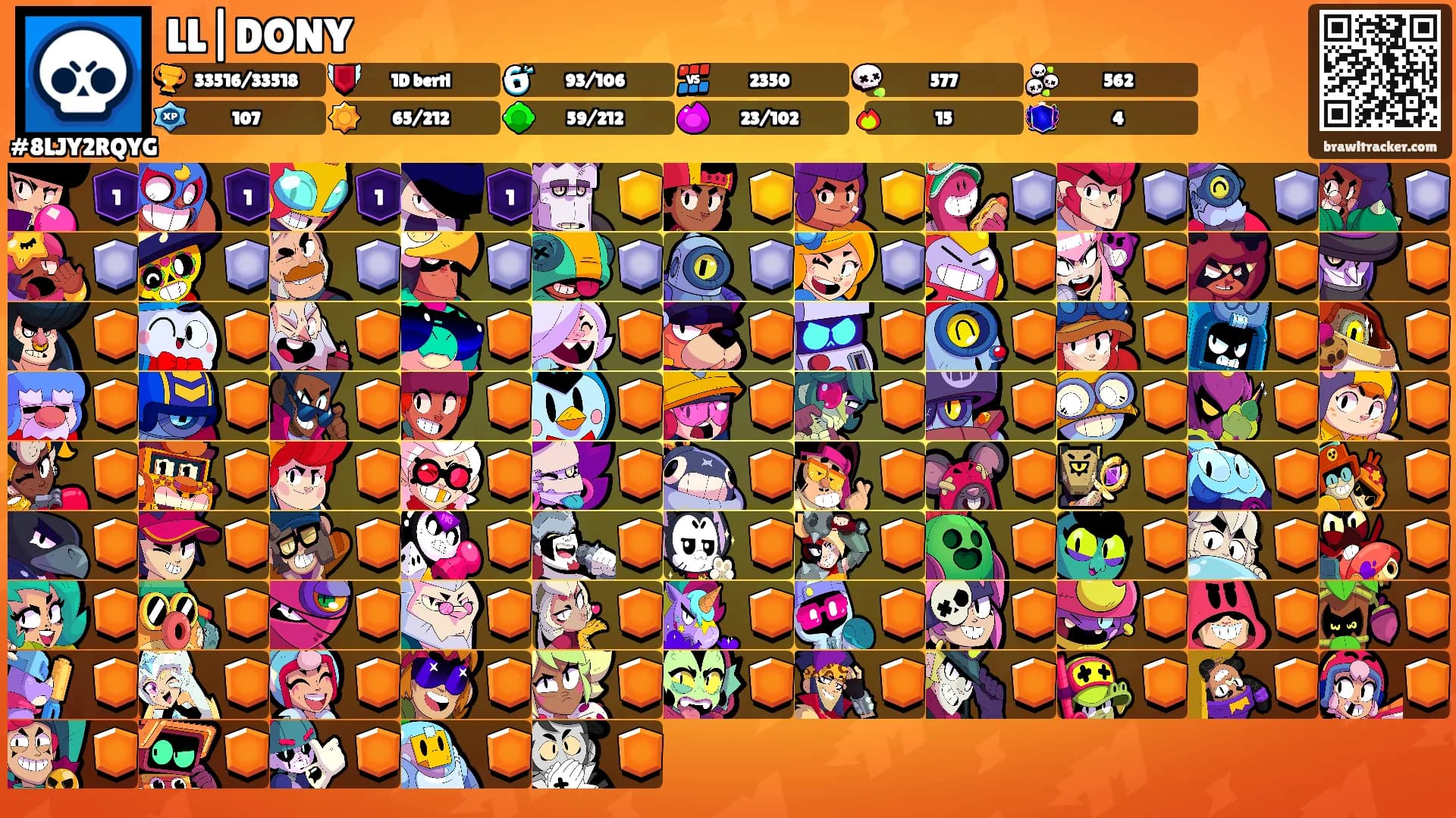 LL|DONY's Ranks