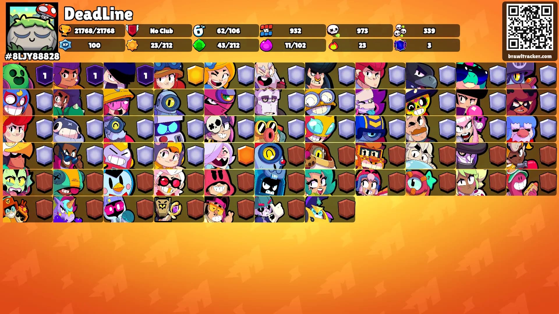DeadLine's Ranks
