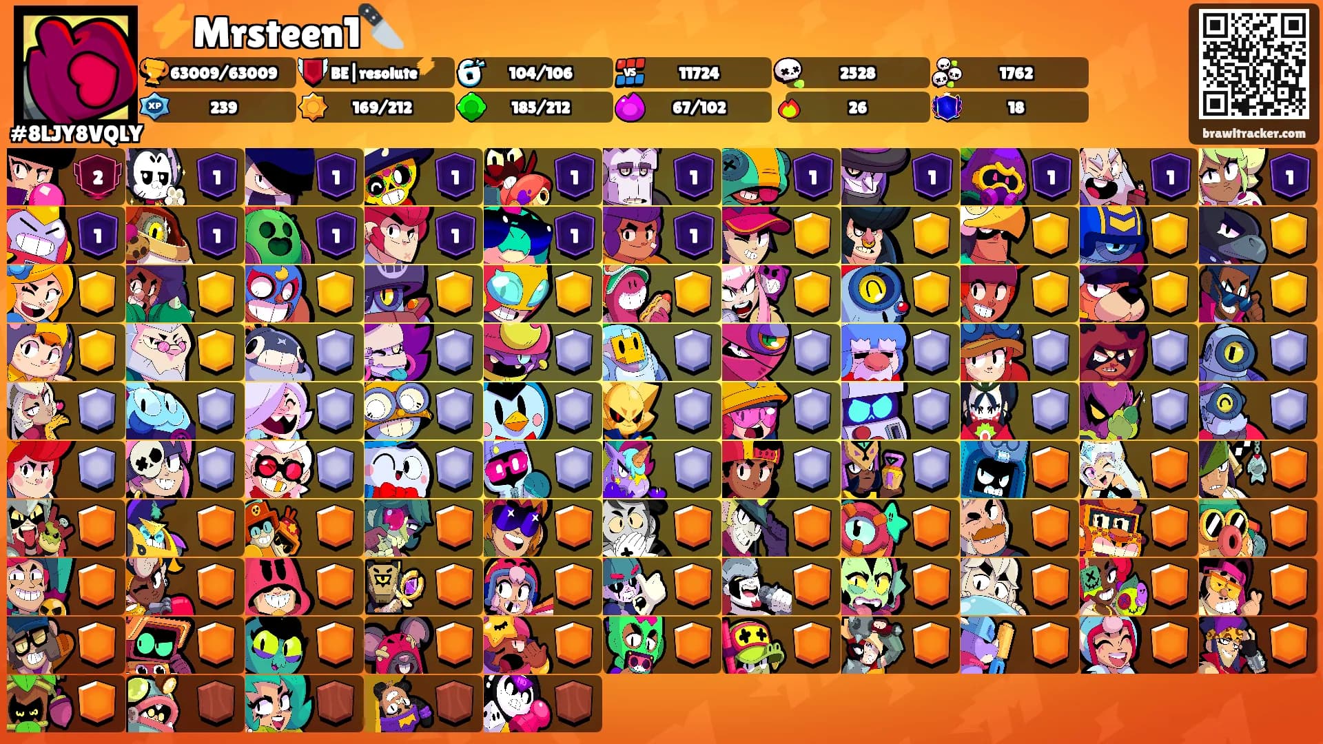 ⚡️Mrsteen1🔪's Ranks
