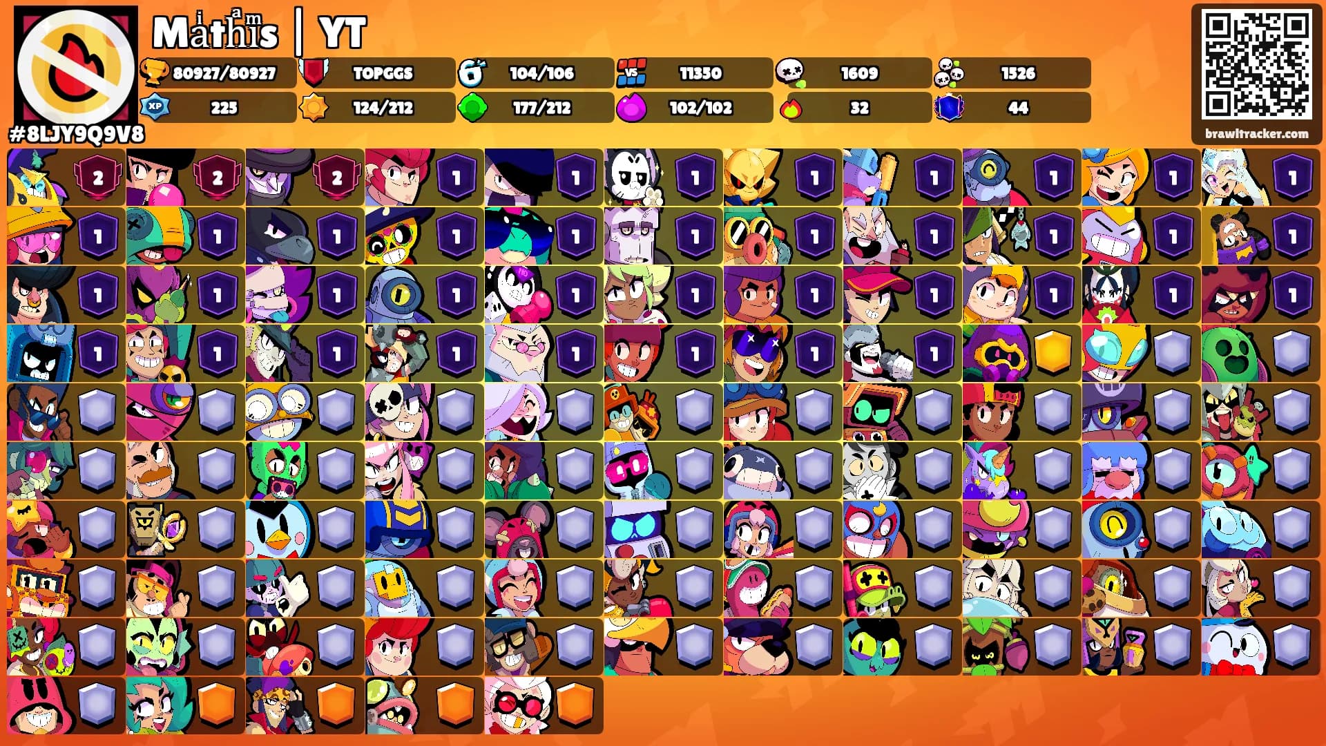 Maͥthͣiͫs | YT's Ranks