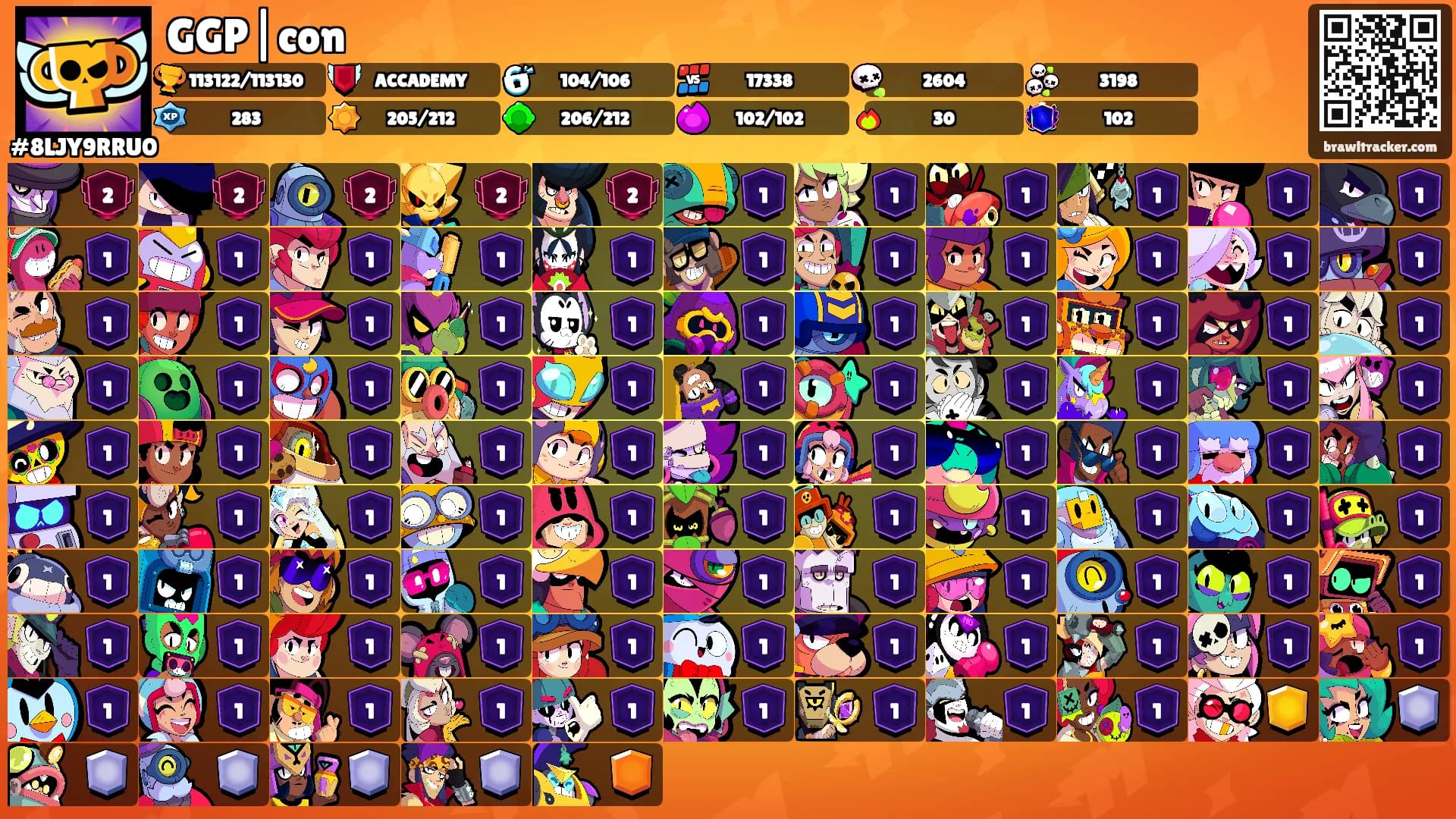 GGP|con's Ranks