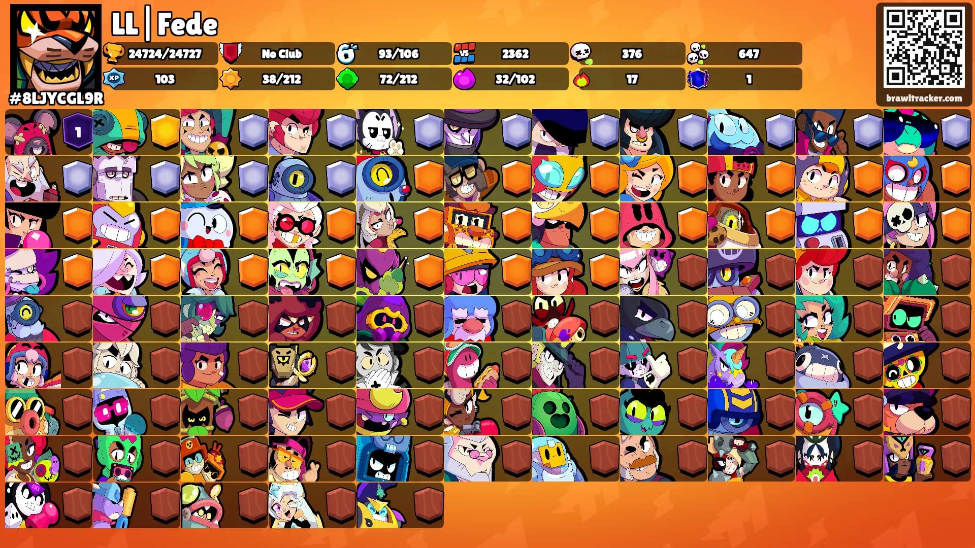 LL|Fede's Ranks