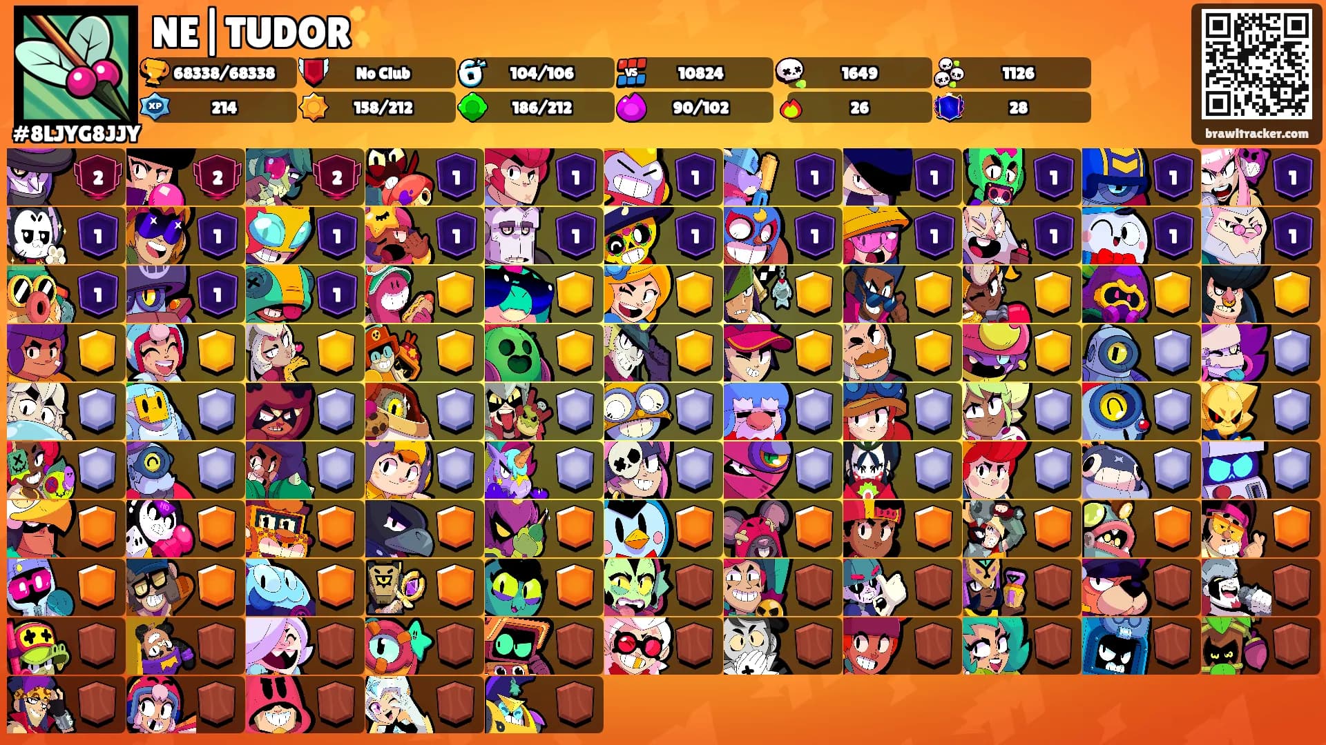 NE|TUDOR✨'s Ranks