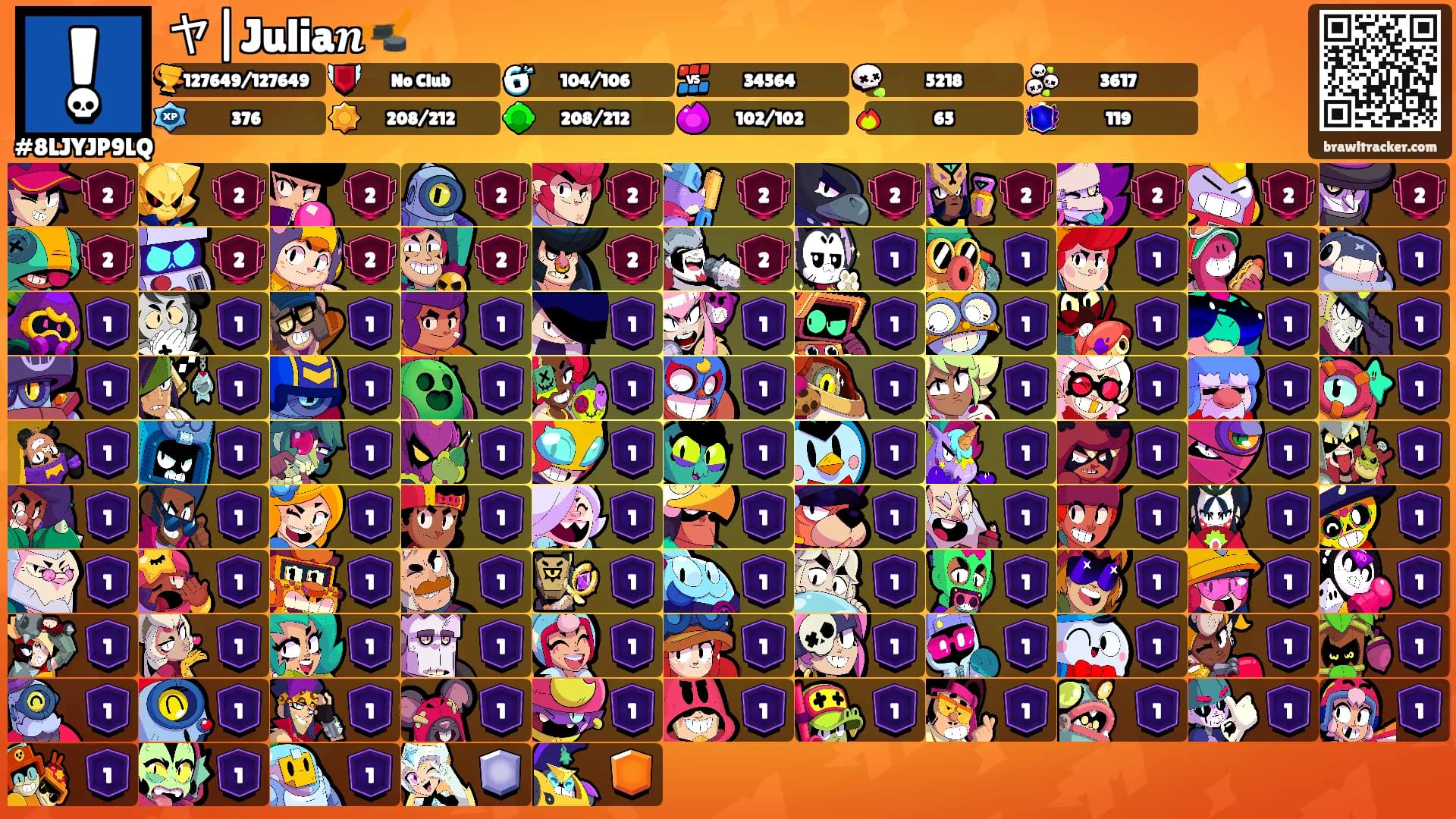 ヤ|Julia𝒏🏒's Ranks