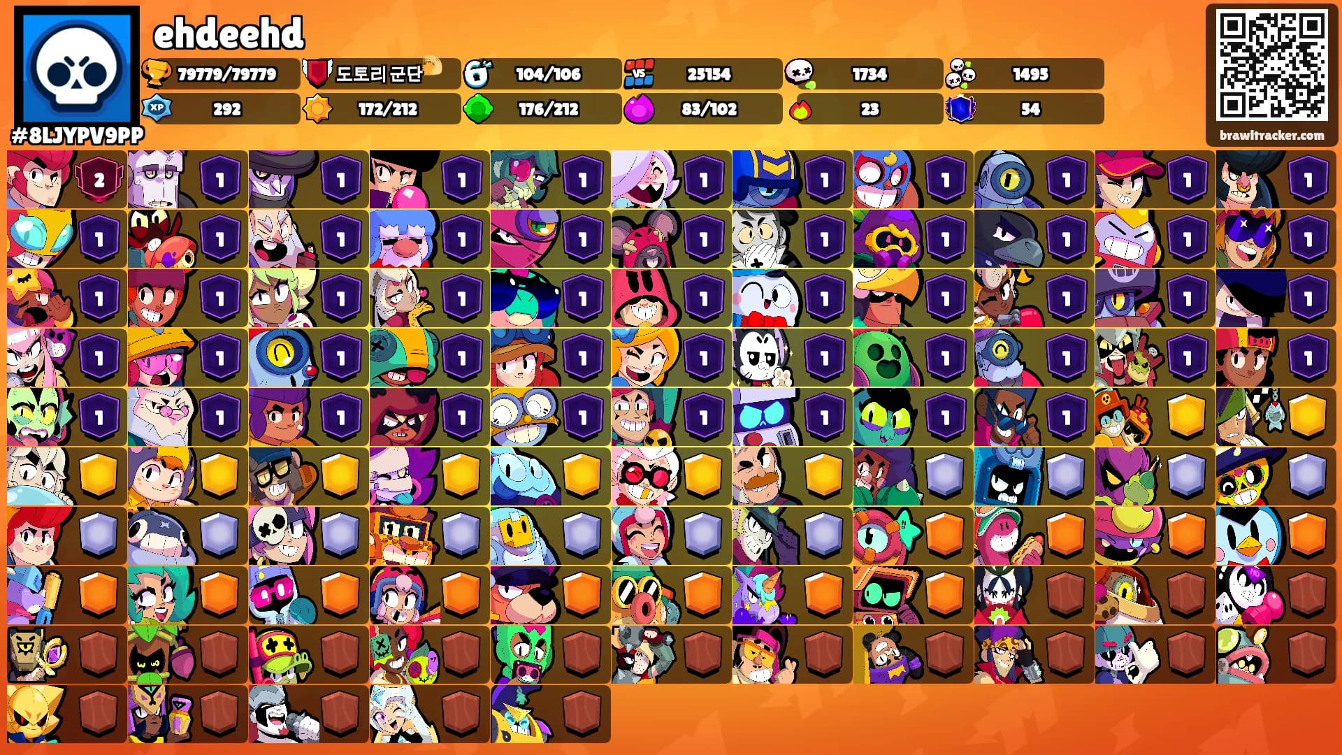 ehdeehd's Ranks