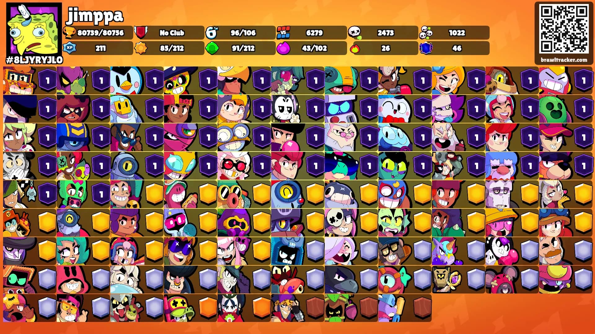 jimppa's Ranks