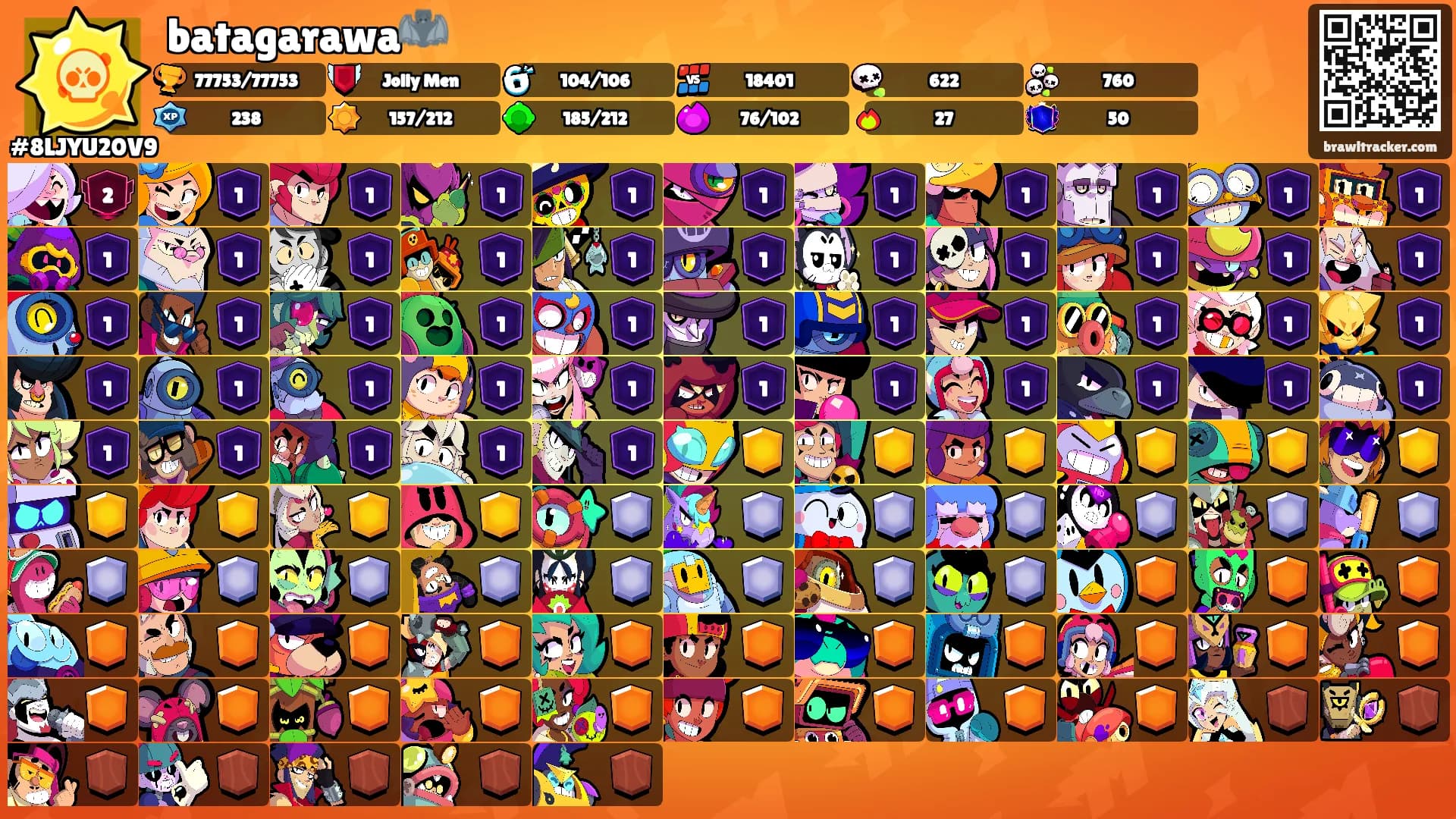 batagarawa🦇's Ranks