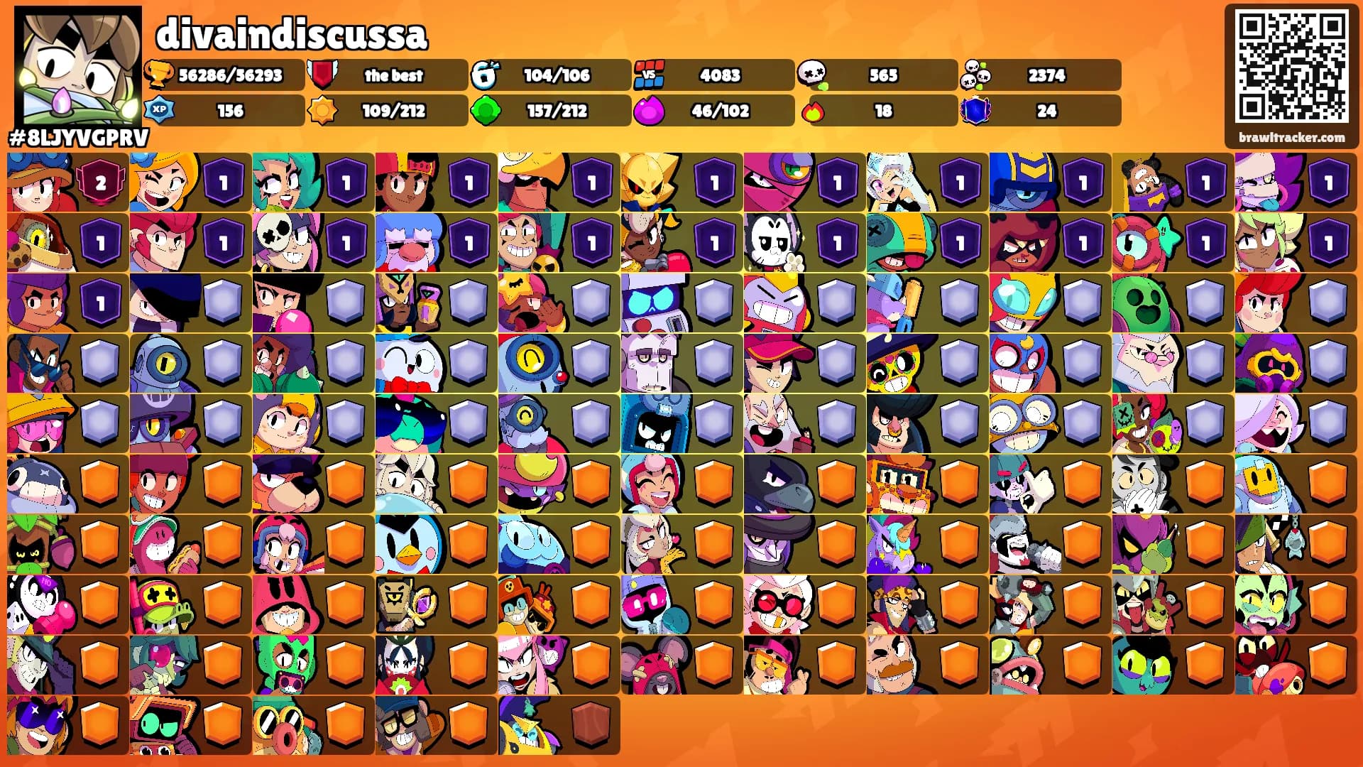 divaindiscussa's Ranks