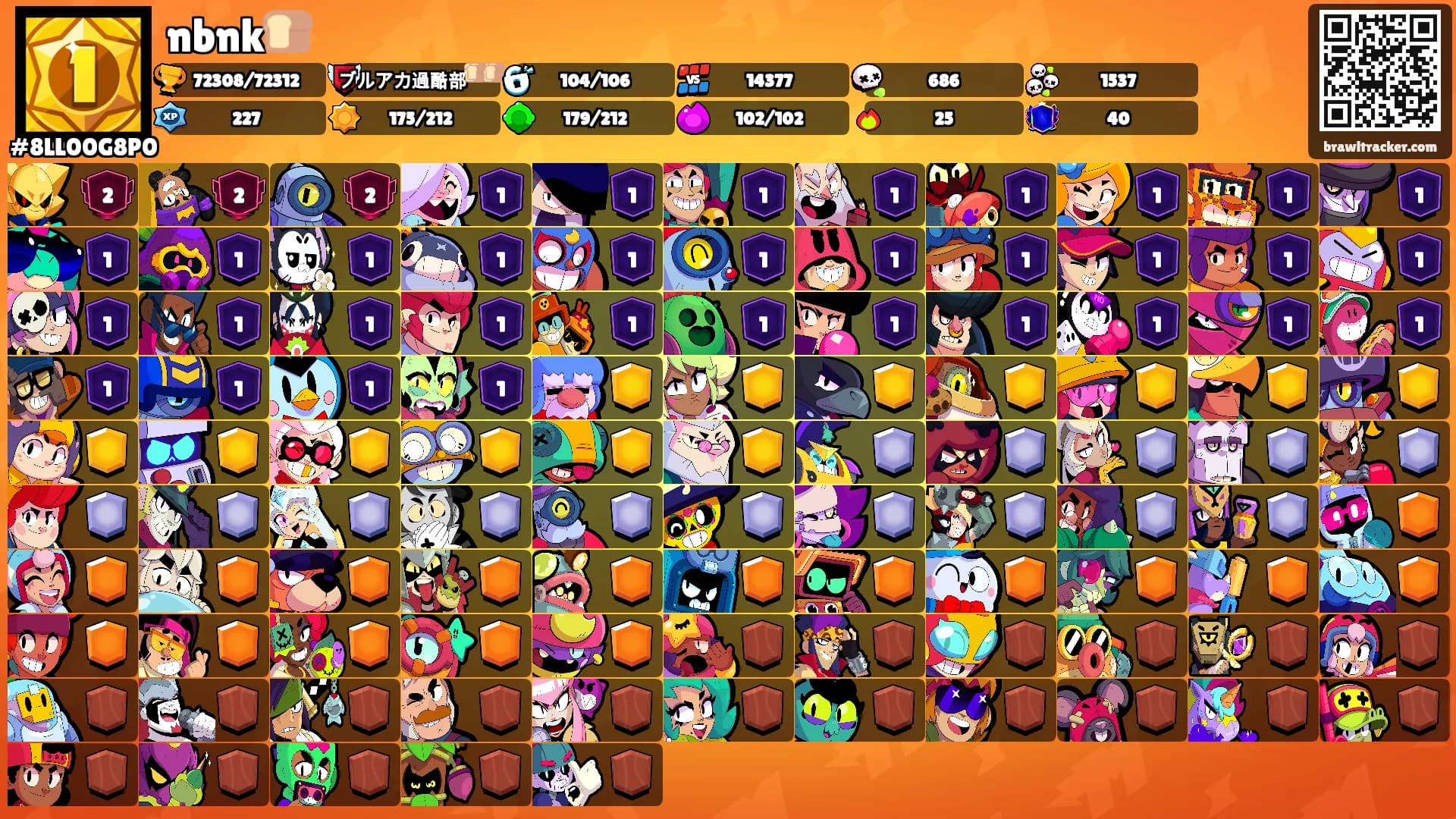 nbnk🍞's Ranks
