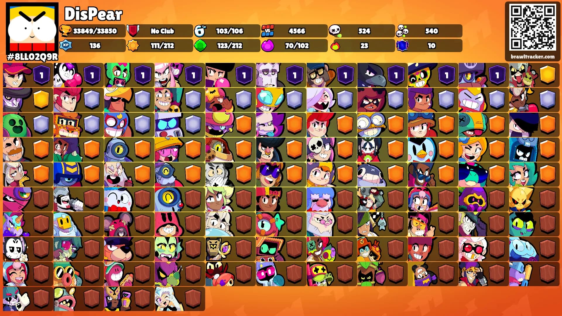 DisPear's Ranks
