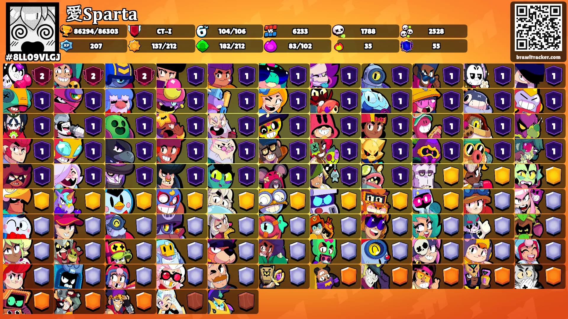 愛𝐒𝐩𝐚𝐫𝐭𝐚's Ranks