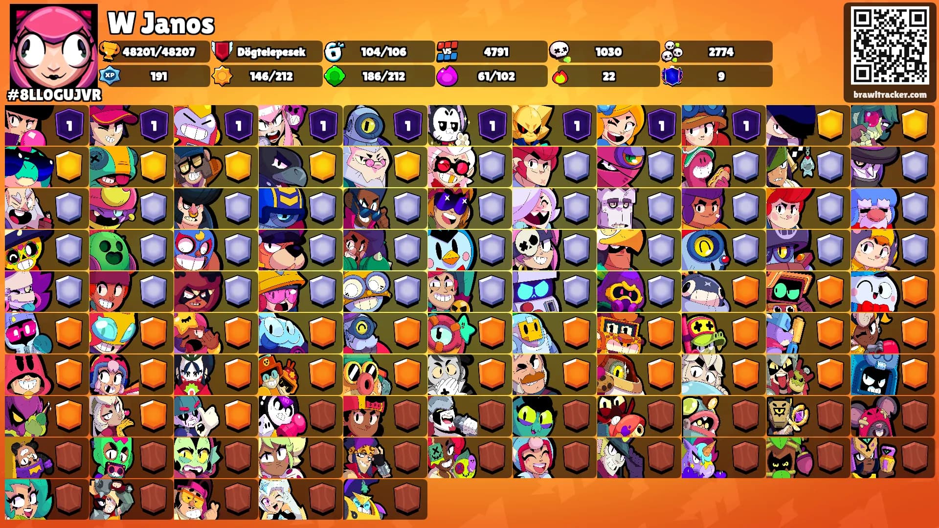 W Janos's Ranks