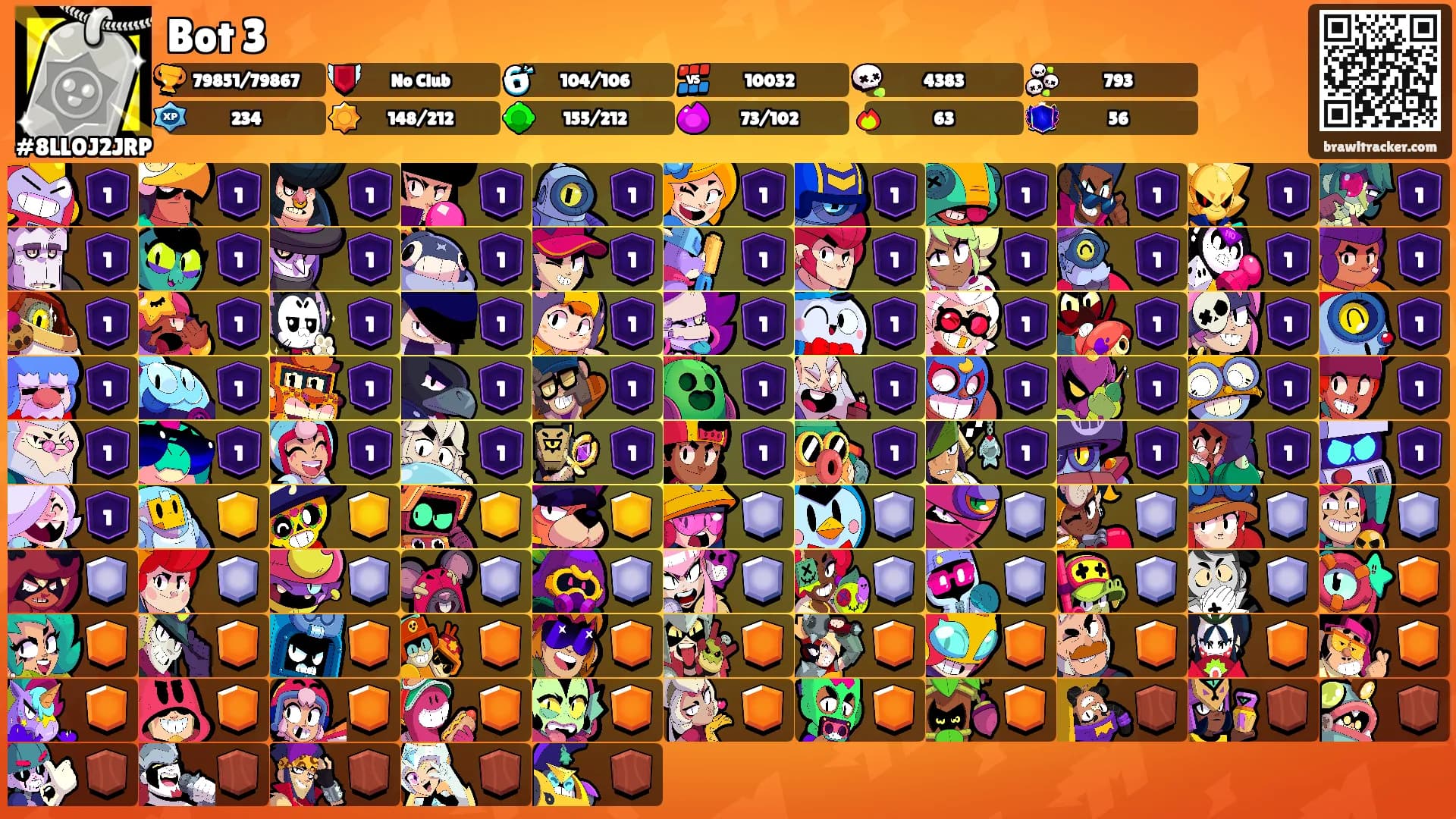 Bot 3's Ranks