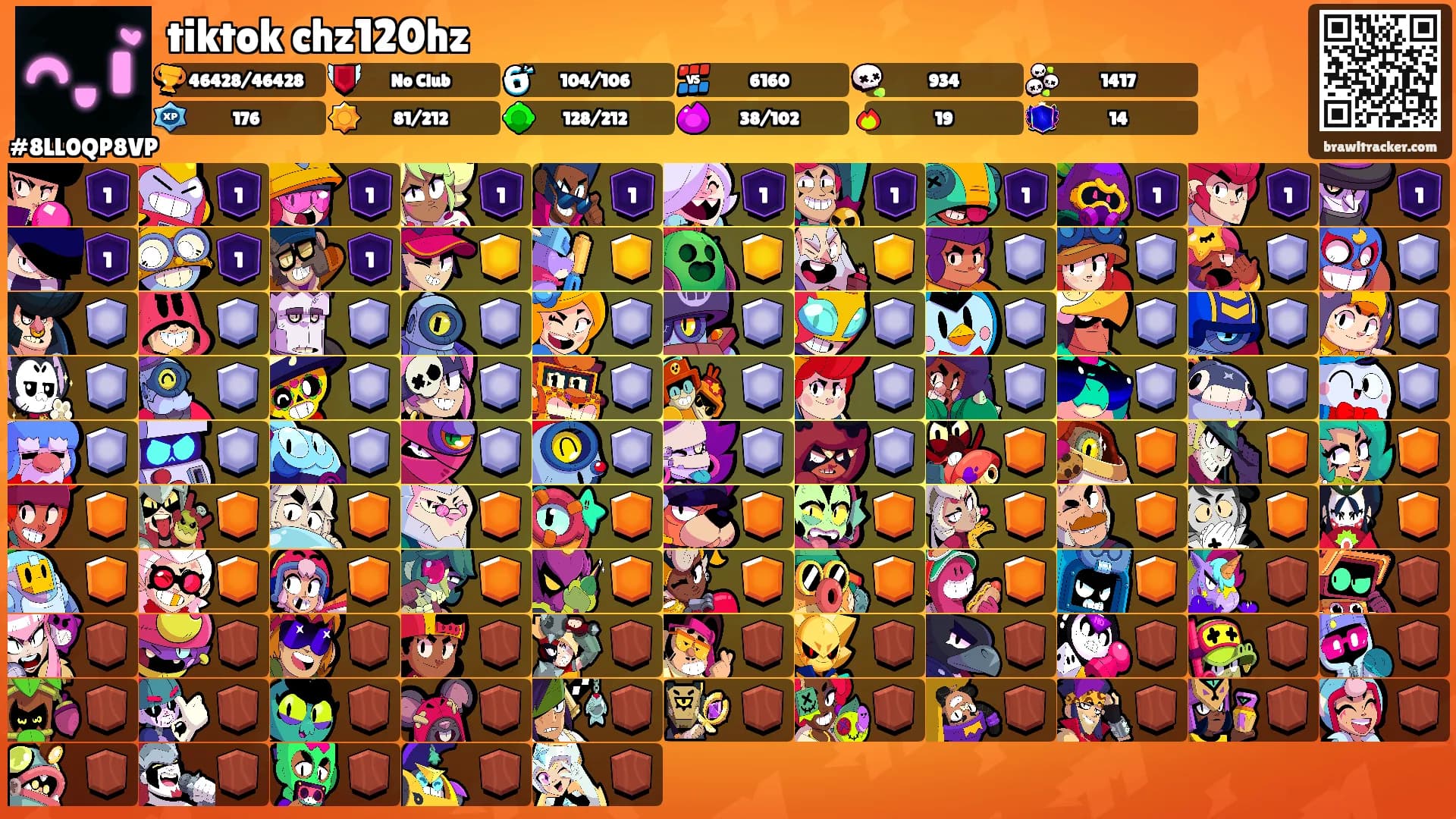 tiktok chz120hz's Ranks