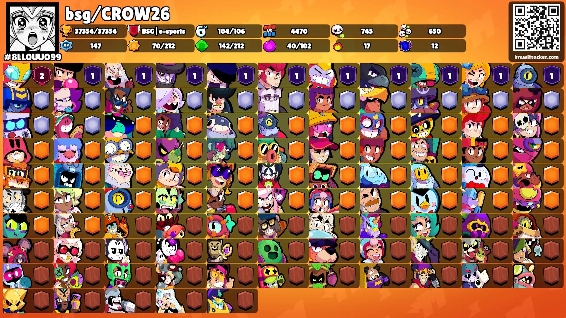 bsg/CROW26's Ranks