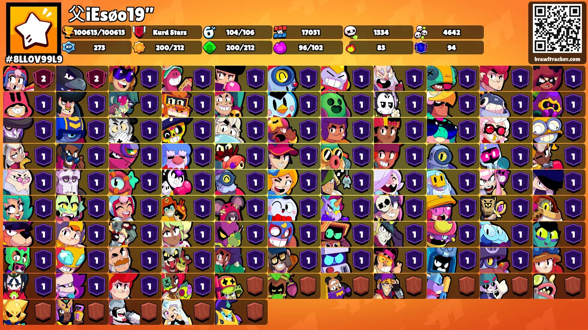 父iEsøo19”'s Ranks