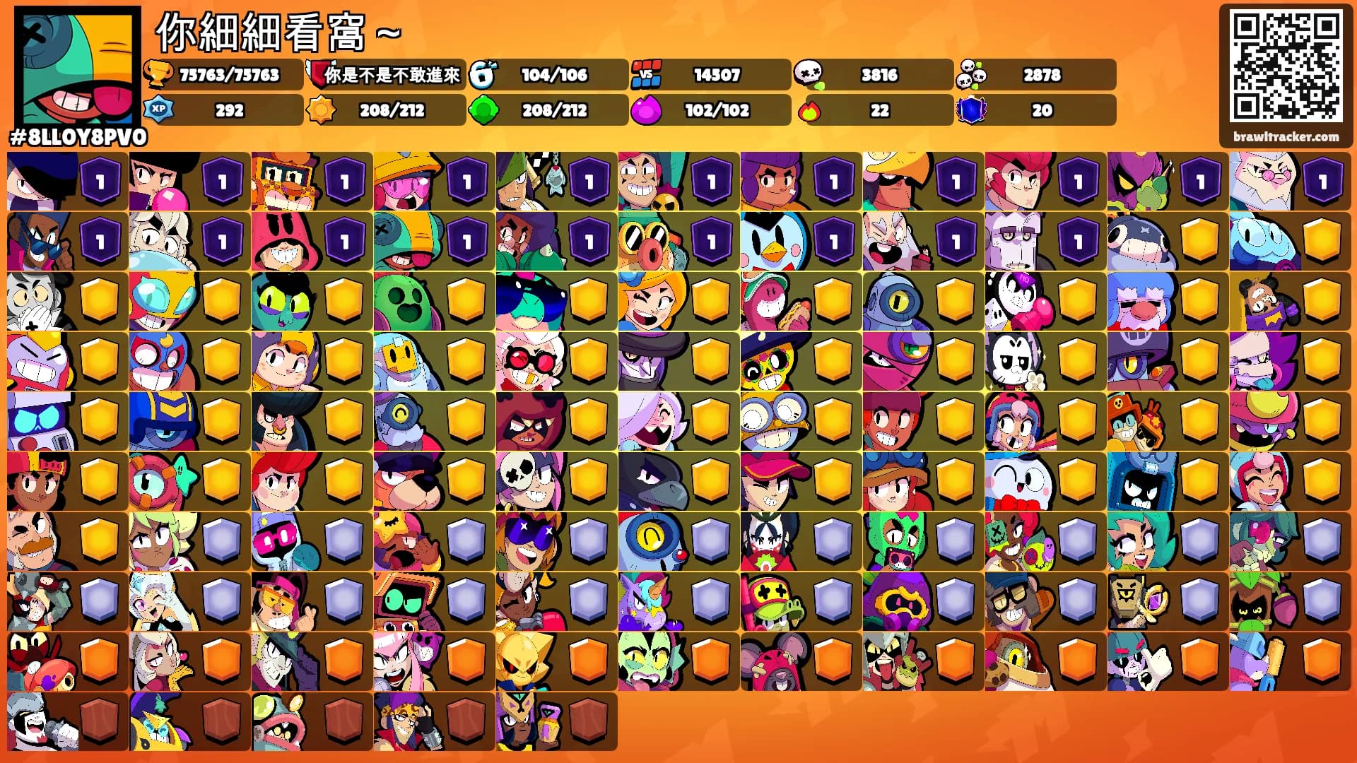 你細細看窩～'s Ranks