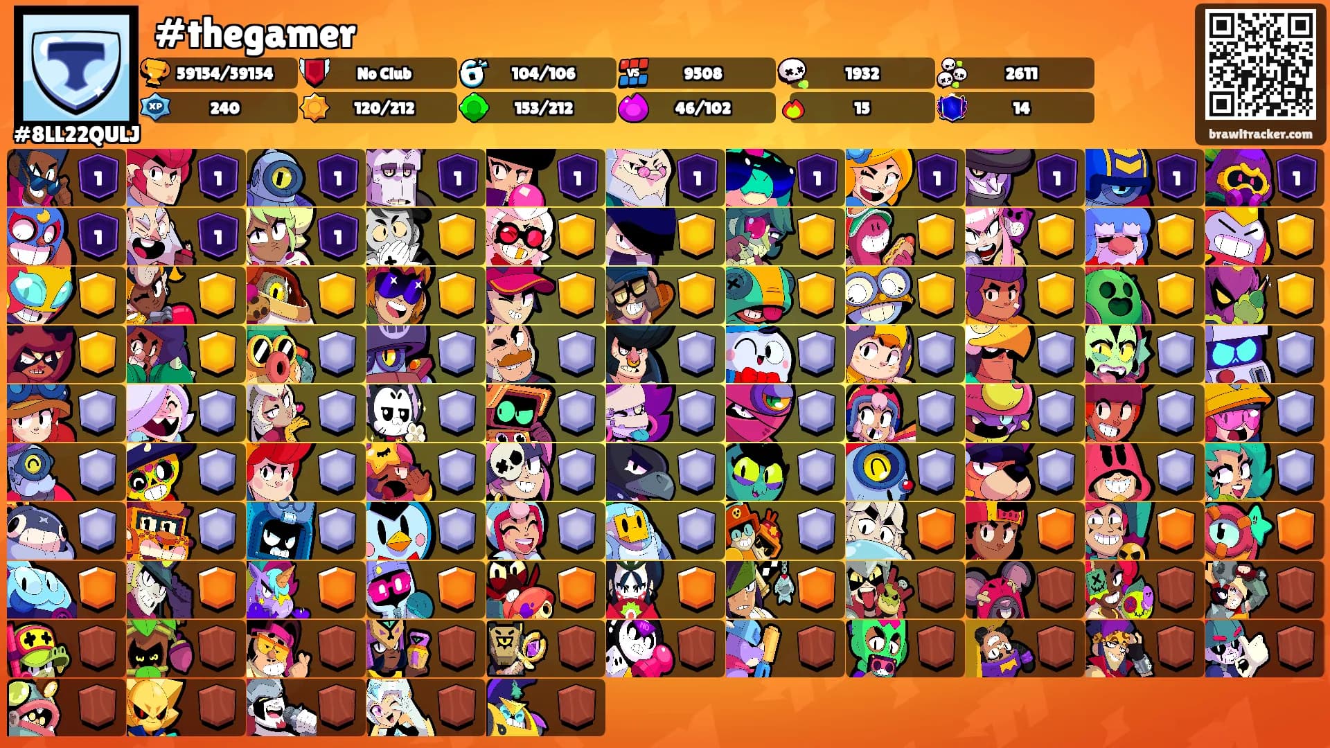 #thegamer's Ranks