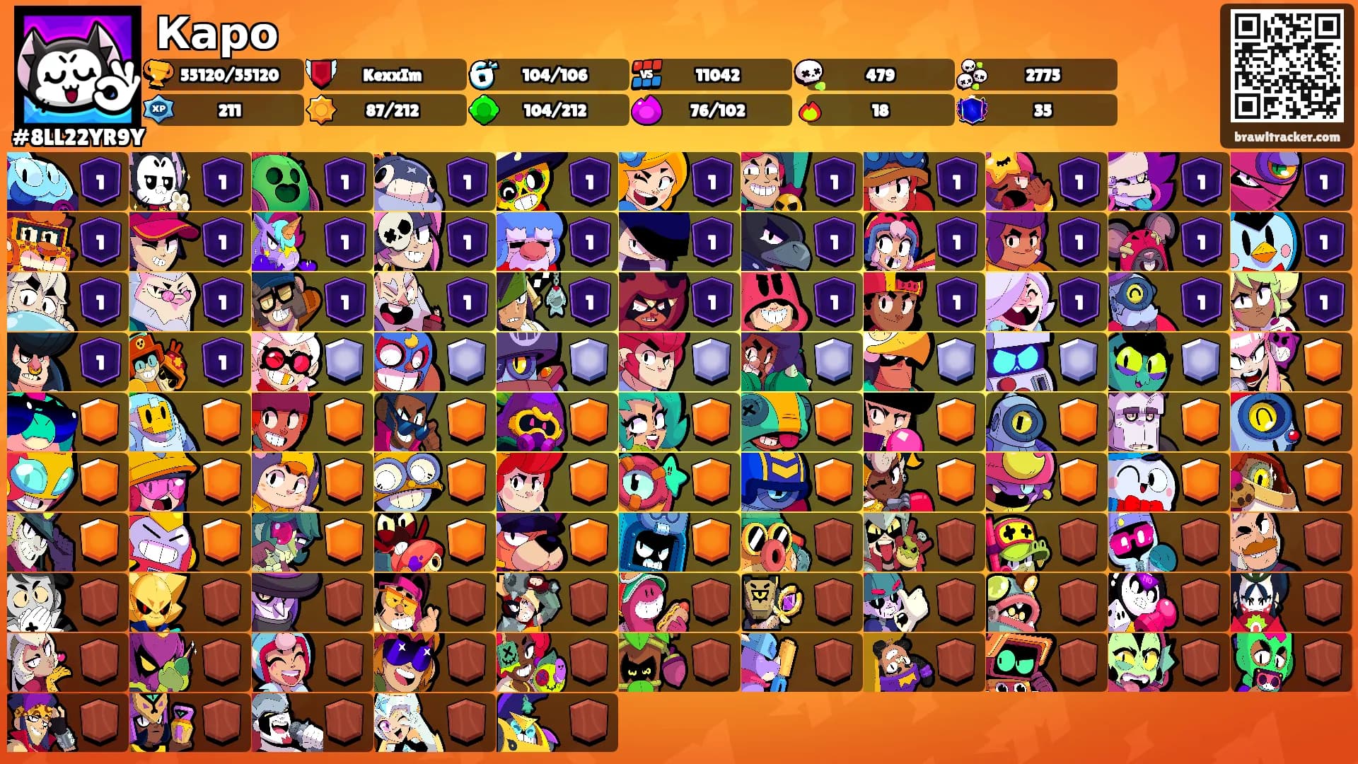 Каро's Ranks