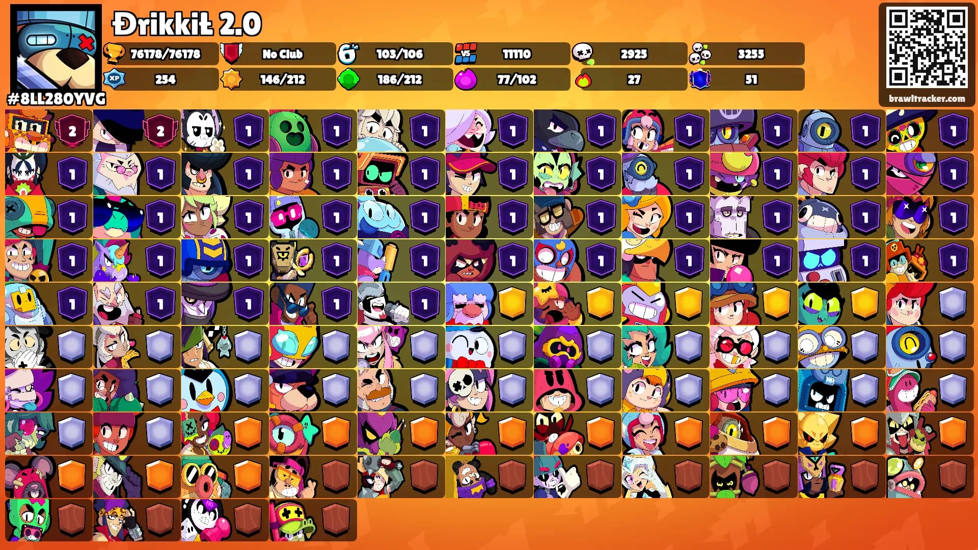 ĐrikkiŁ 2.0's Ranks