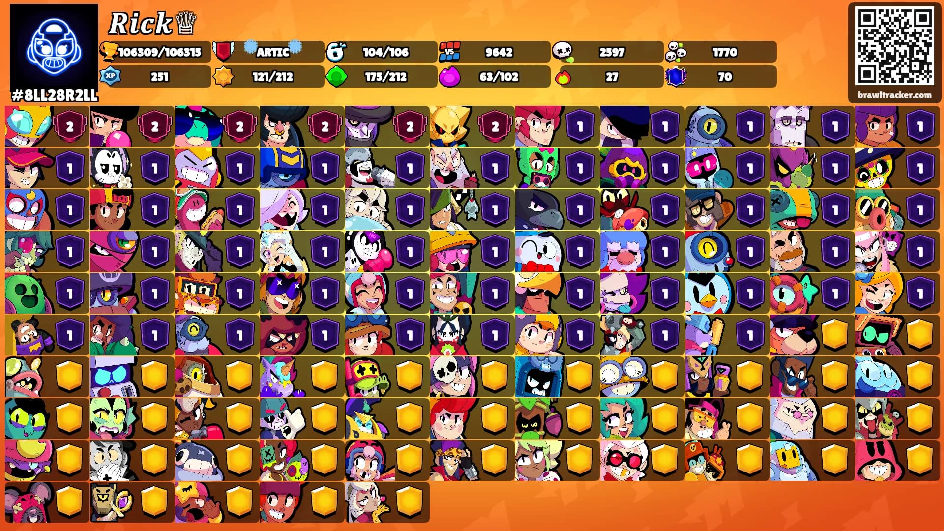 𝑹𝒊𝒄𝒌♕︎'s Ranks