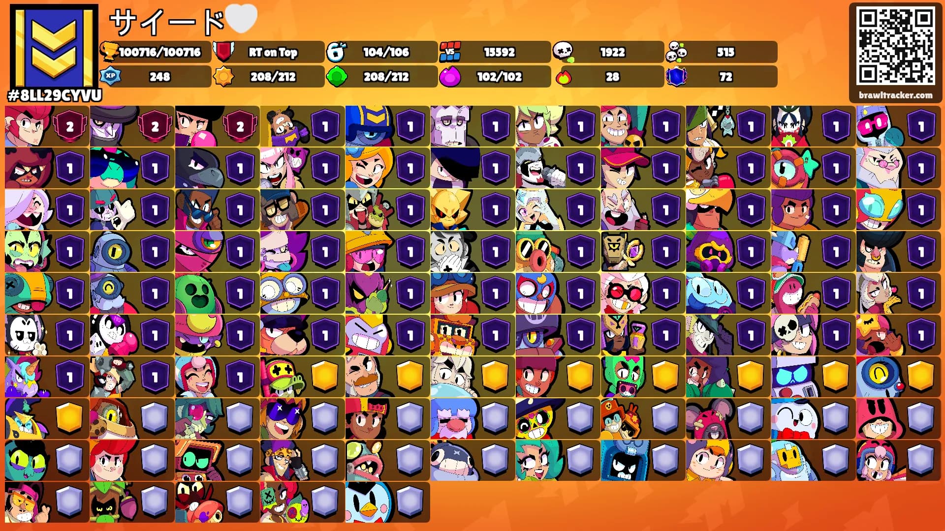 サイード🤍's Ranks
